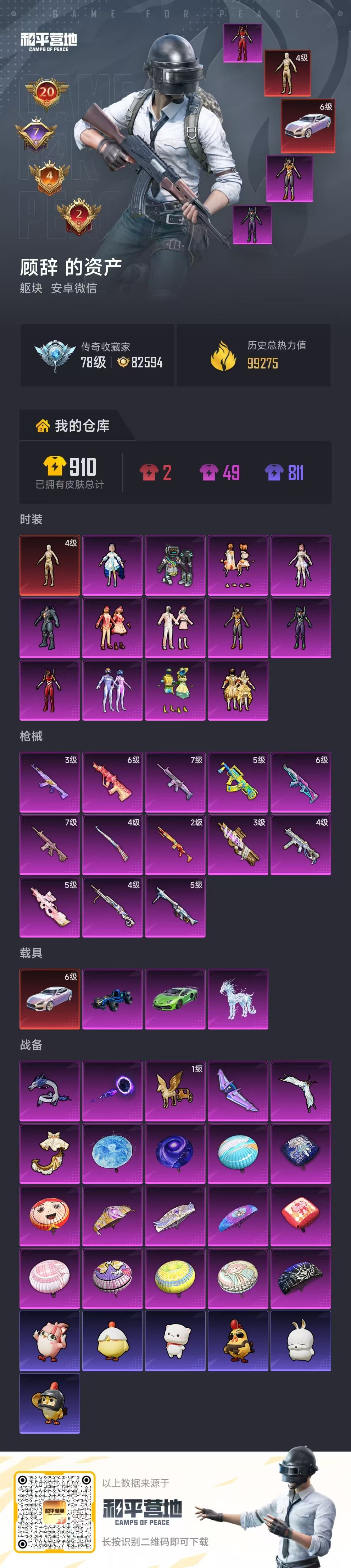 HPSJ4119371和平精英账号详情图2