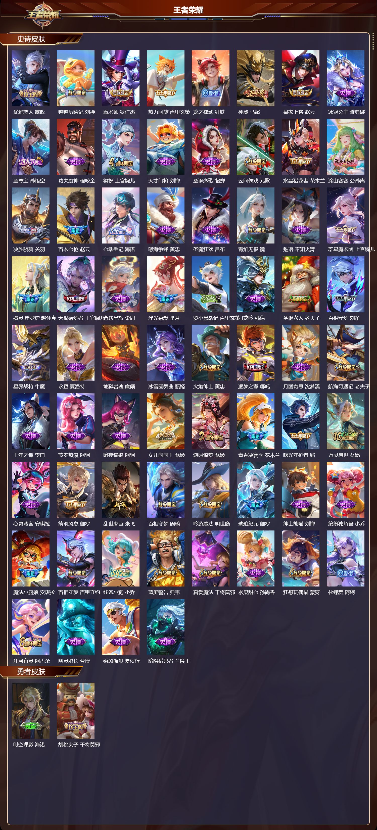 WZCMW4227539王者荣耀账号详情图8