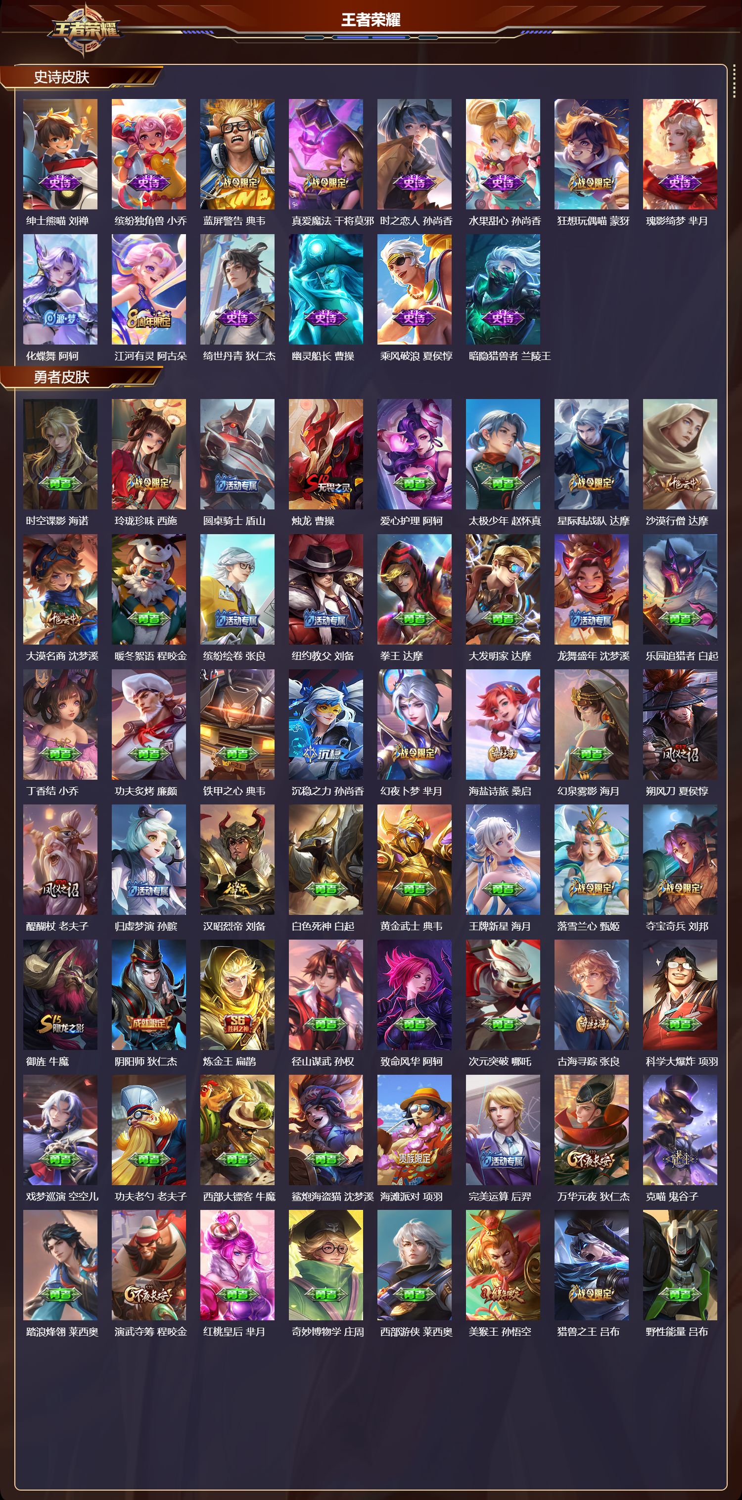 WZQM4217611王者荣耀账号详情图5