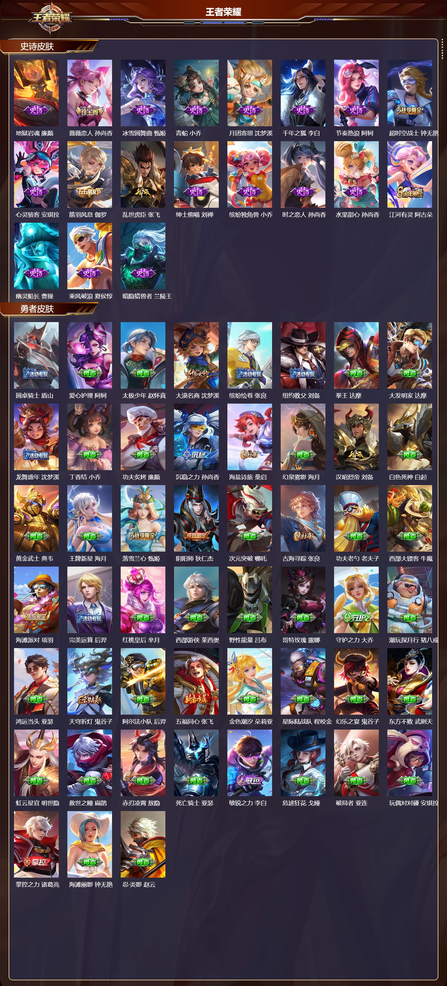 WZQM4217843王者荣耀账号详情图3