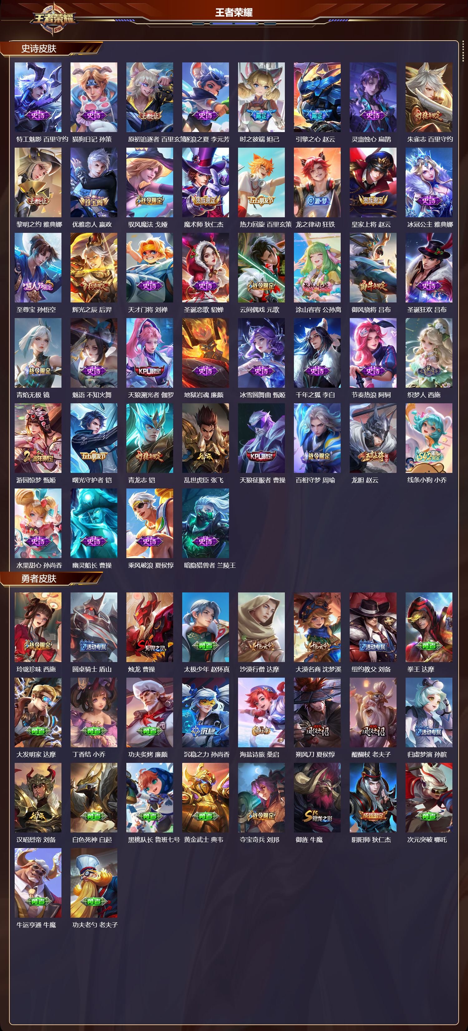 WZQM4217845王者荣耀账号详情图3