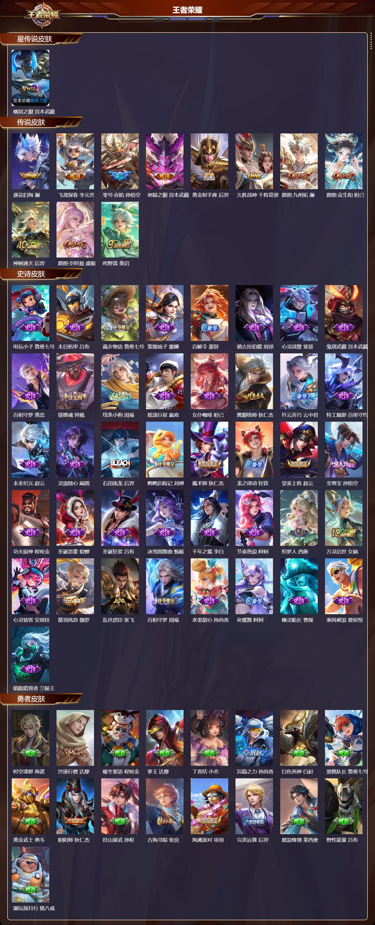 WZQM4217802王者荣耀账号详情图2