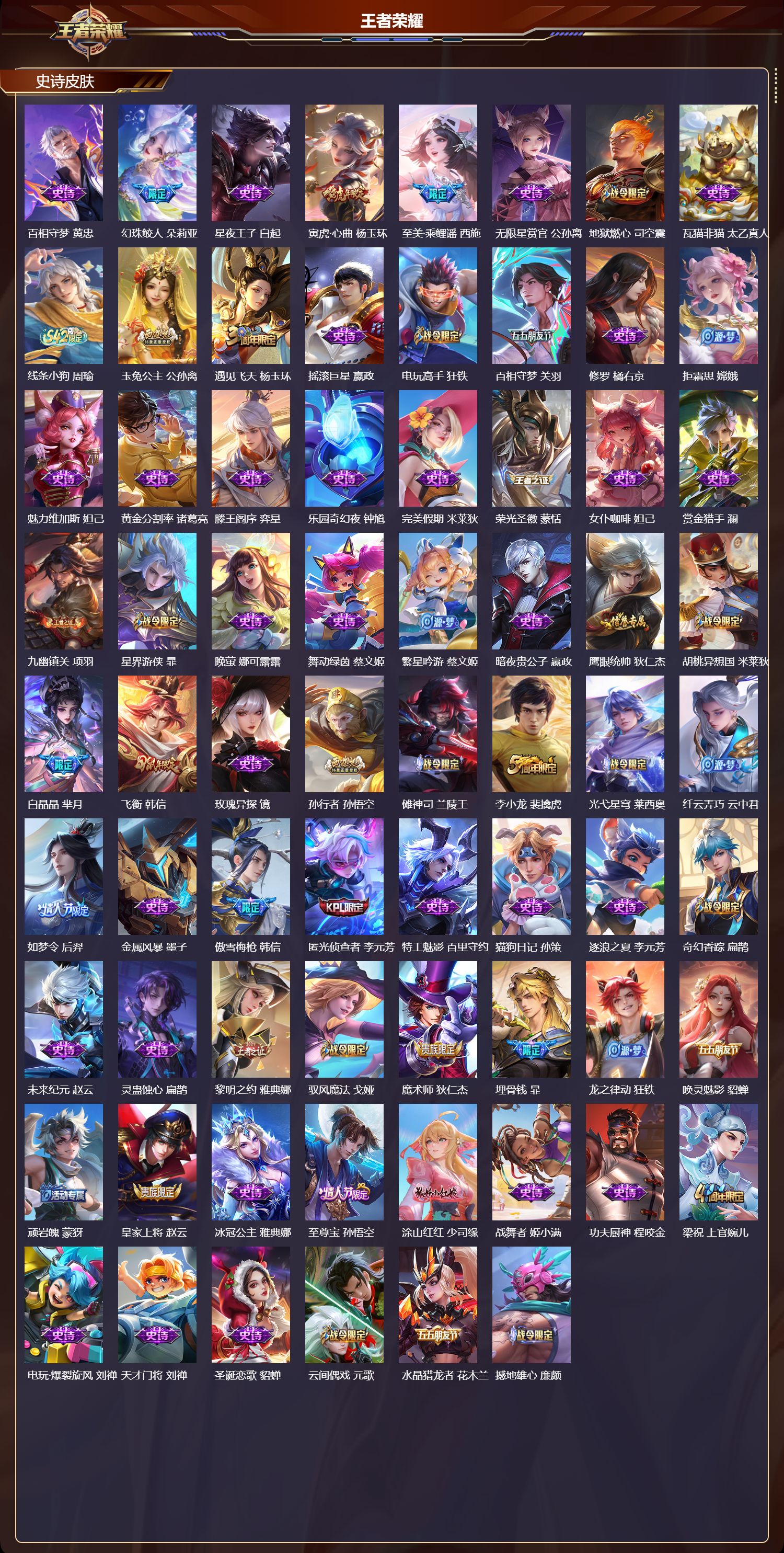 WZQM4217661王者荣耀账号详情图3