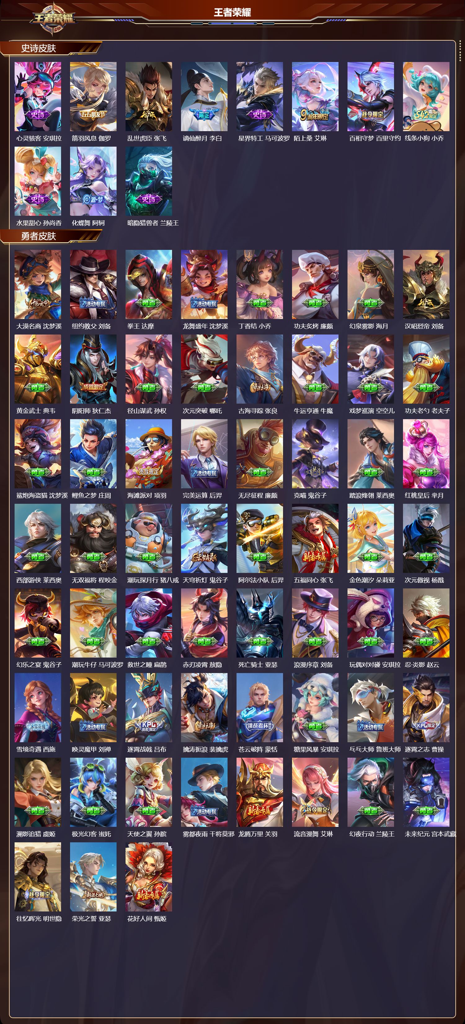 WZMK4217731王者荣耀账号详情图3