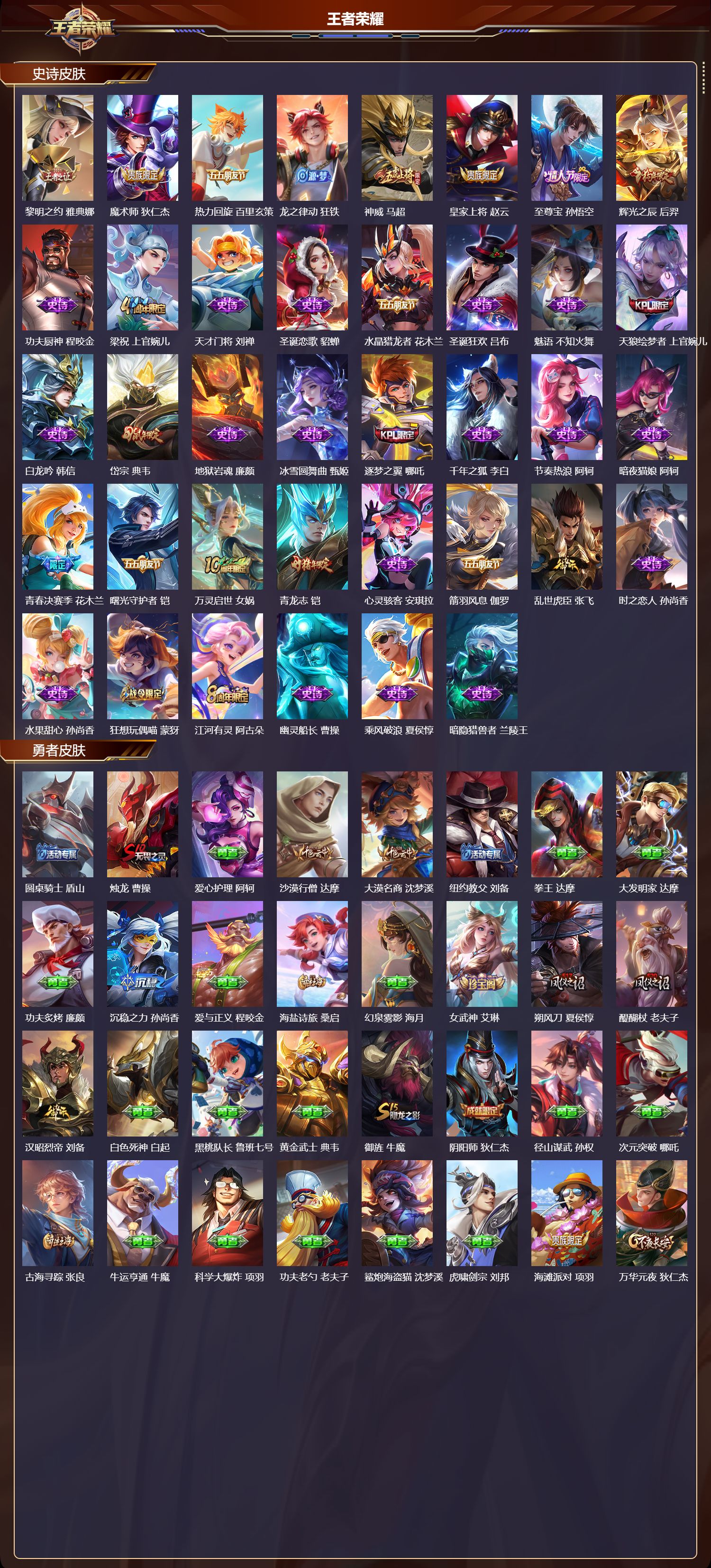 WZQM4217371王者荣耀账号详情图3