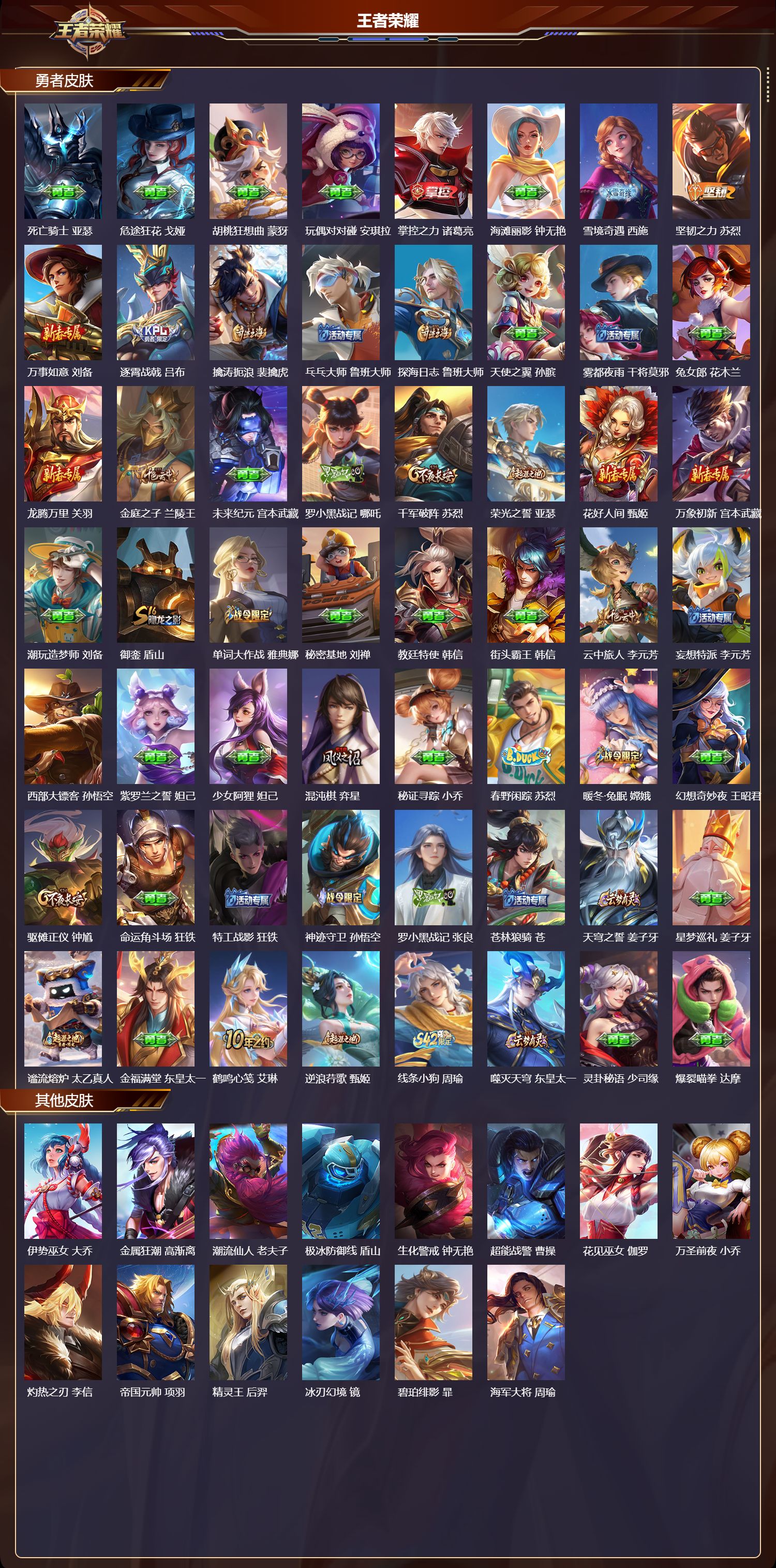 WZMK4217746王者荣耀账号详情图4