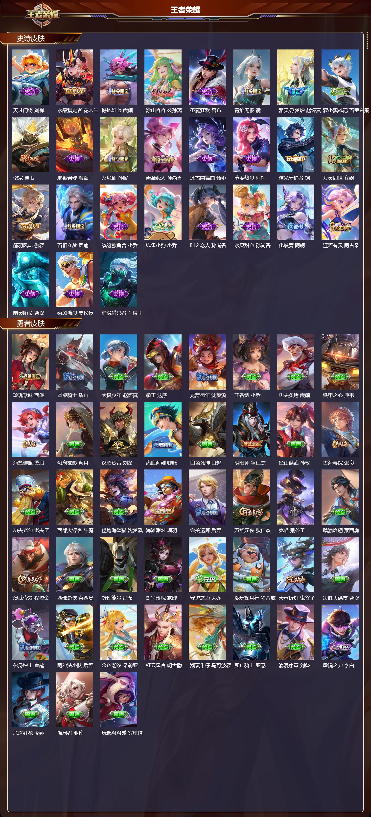 WZQM4217459王者荣耀账号详情图3