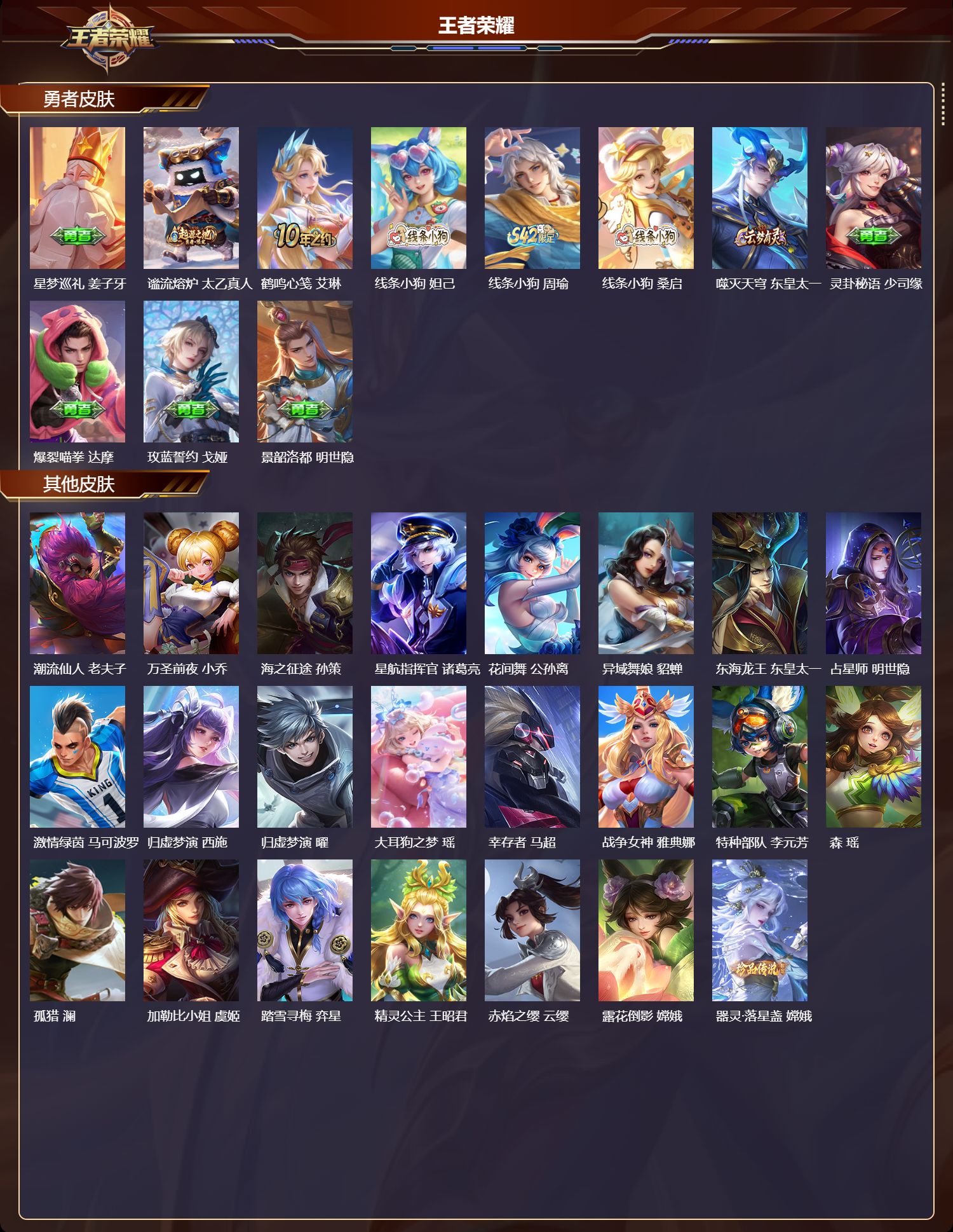 WZCMW4221348王者荣耀账号详情图21