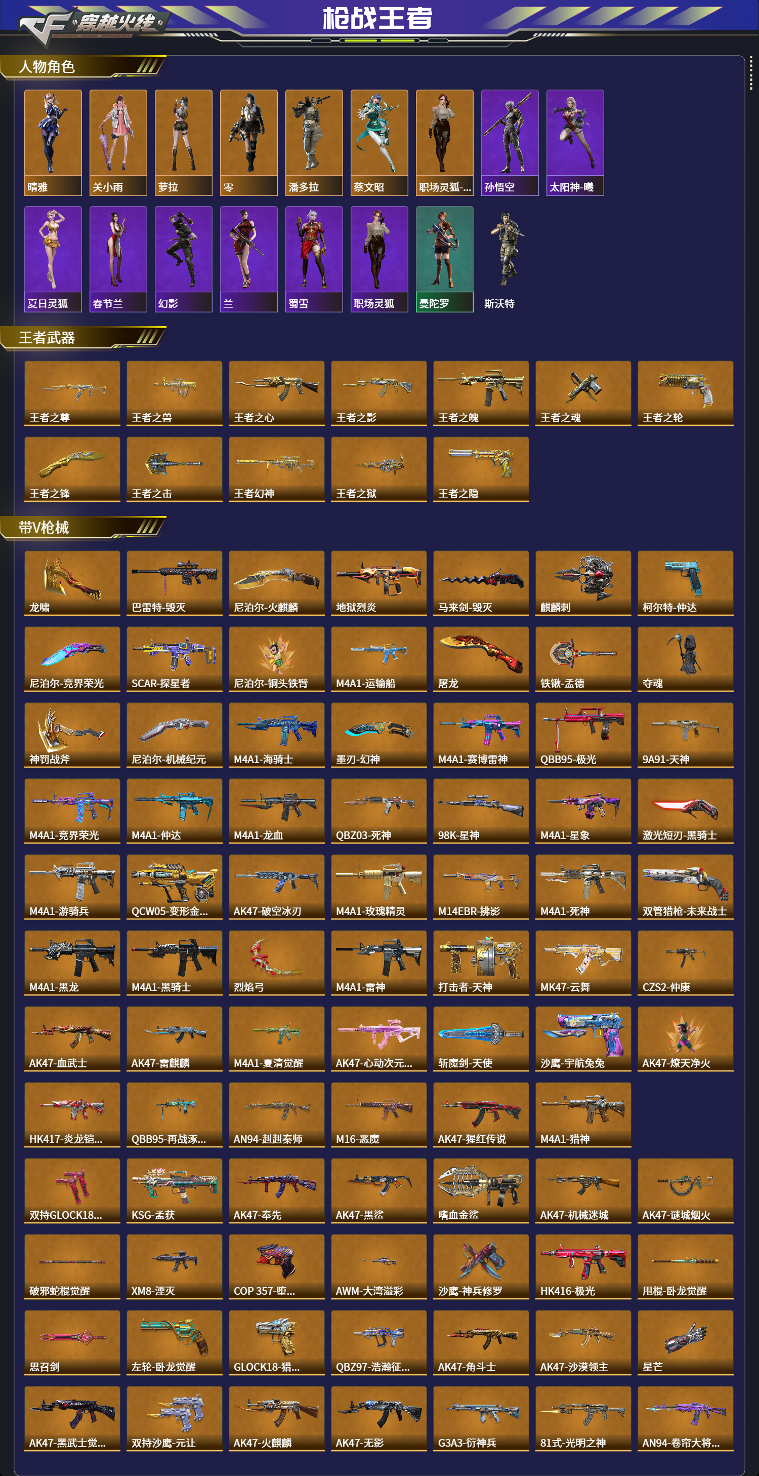 CFMFFWY48976枪战王者账号详情图4