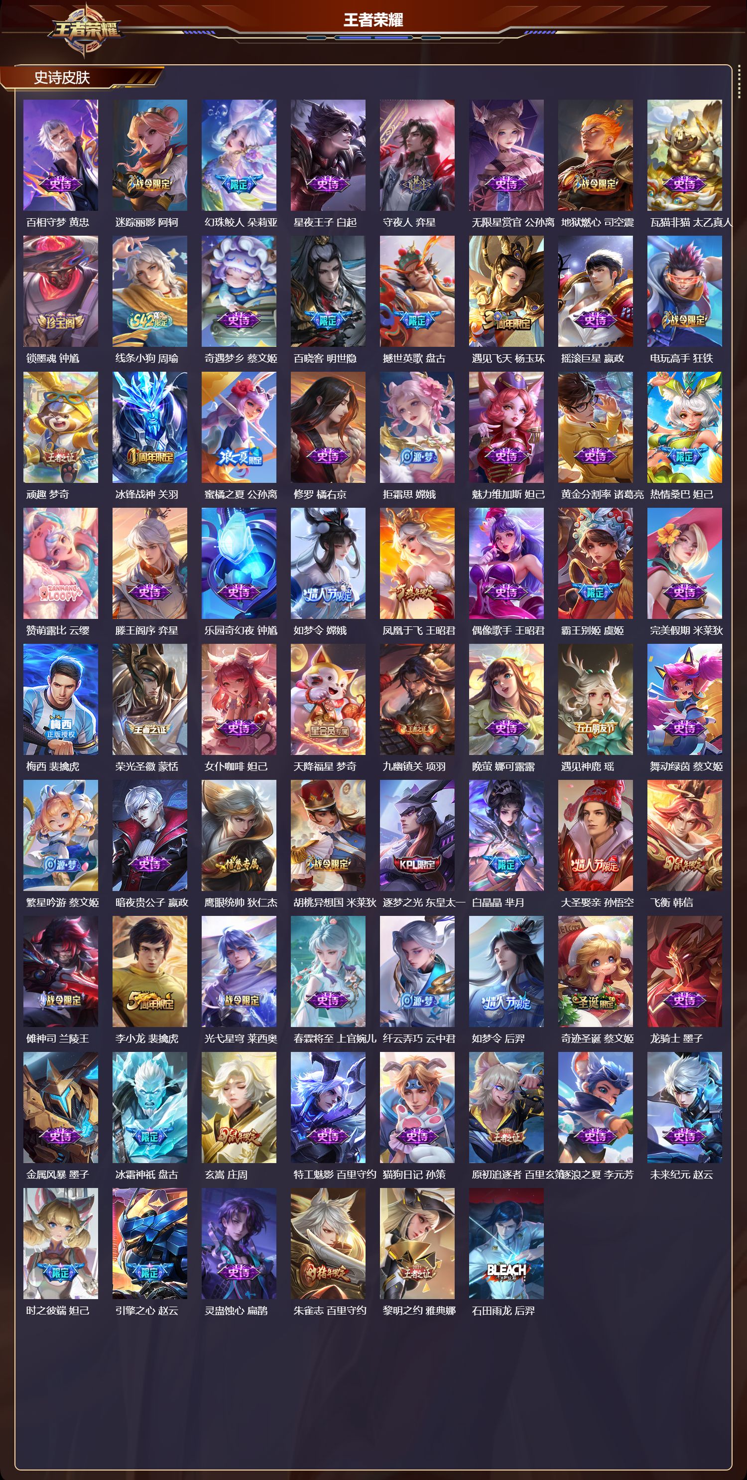 WZQM4220656王者荣耀账号详情图4