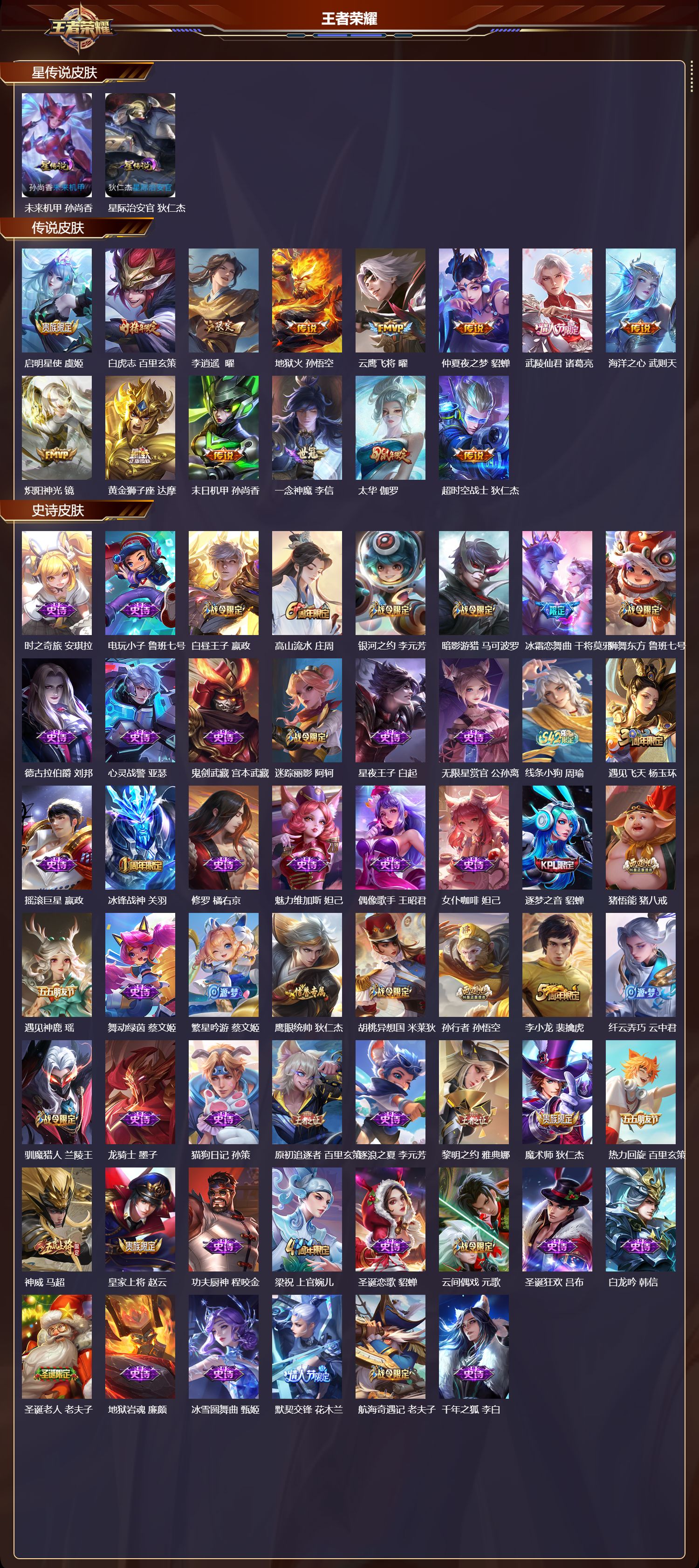 WZQM4220704王者荣耀账号详情图2