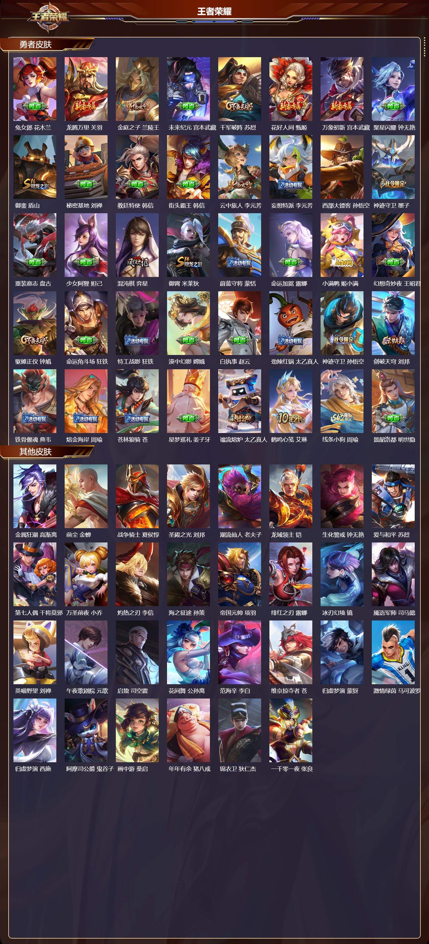 WZQM4220684王者荣耀账号详情图4