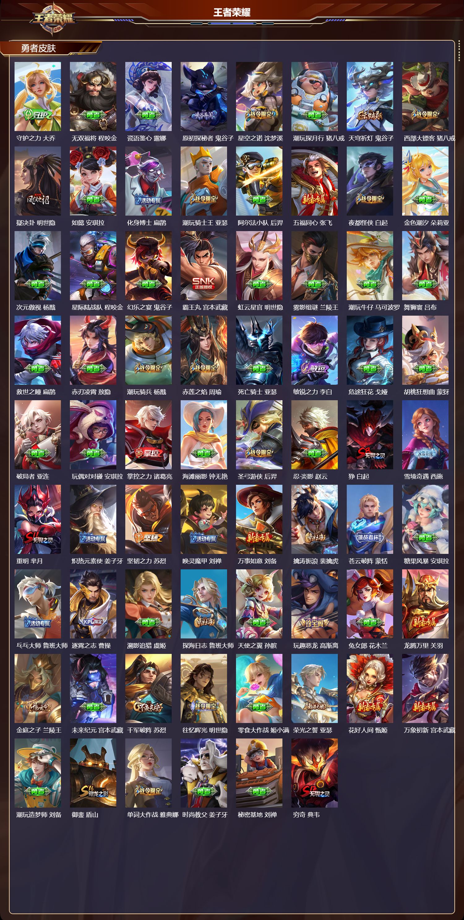 WZQM4220806王者荣耀账号详情图6