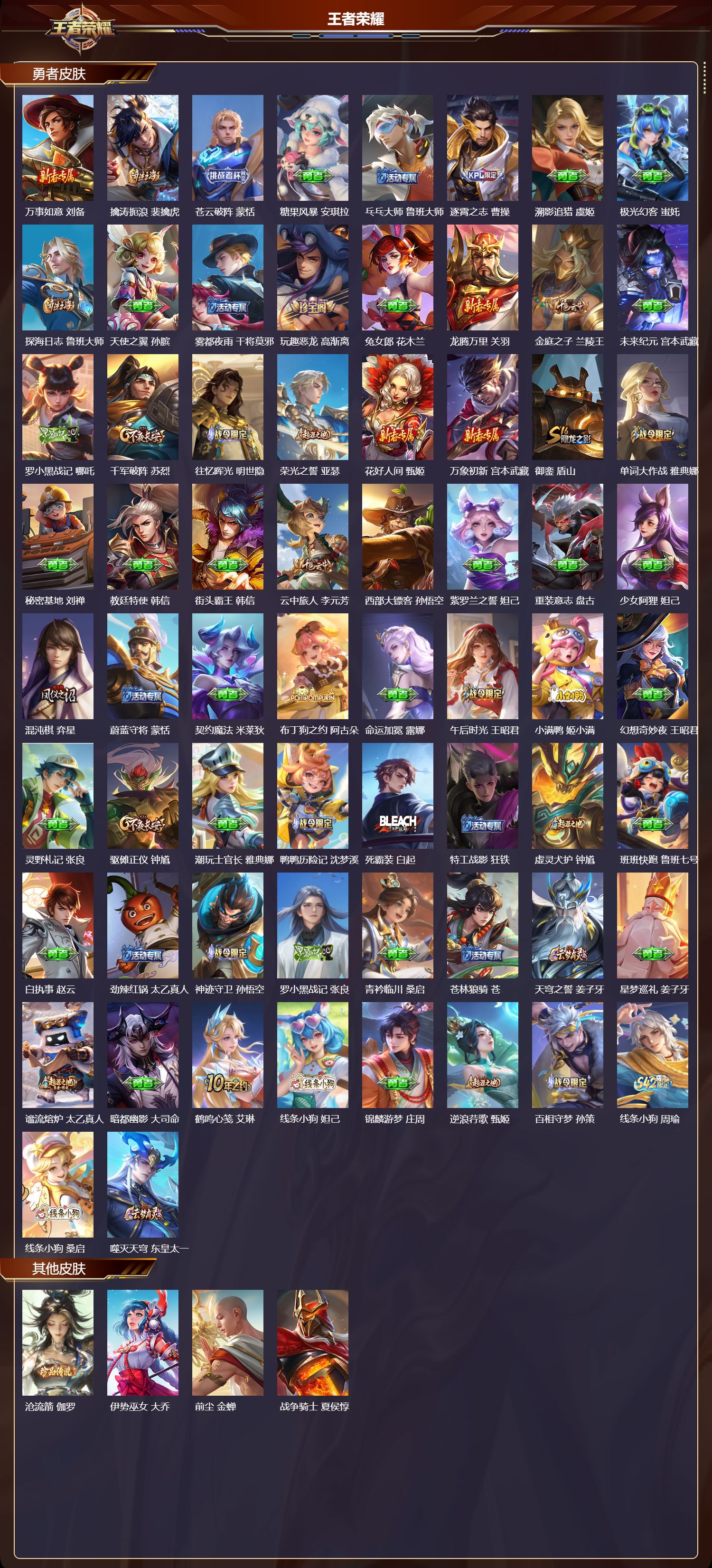 WZQM4220856王者荣耀账号详情图5