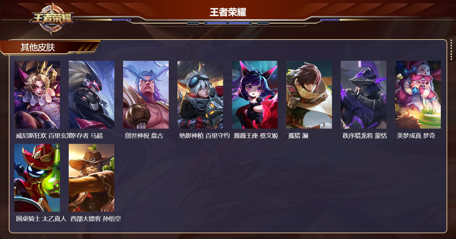 WZMK4220658王者荣耀账号详情图4