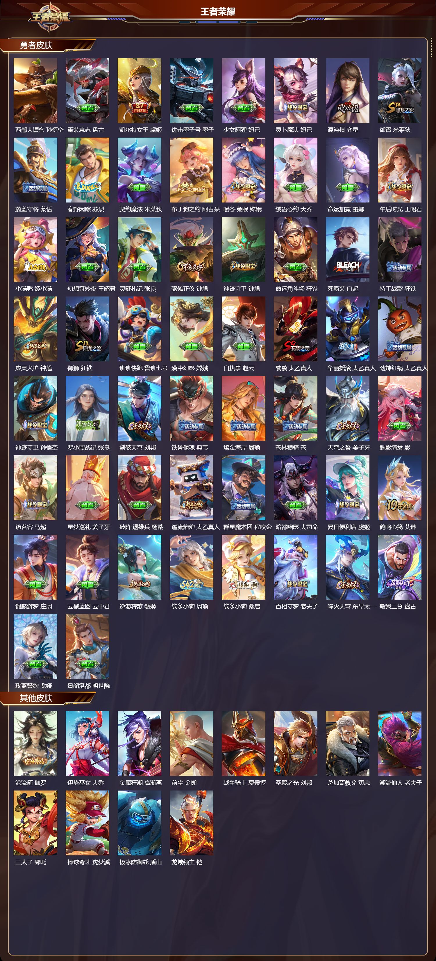 WZCMW4228864王者荣耀账号详情图10