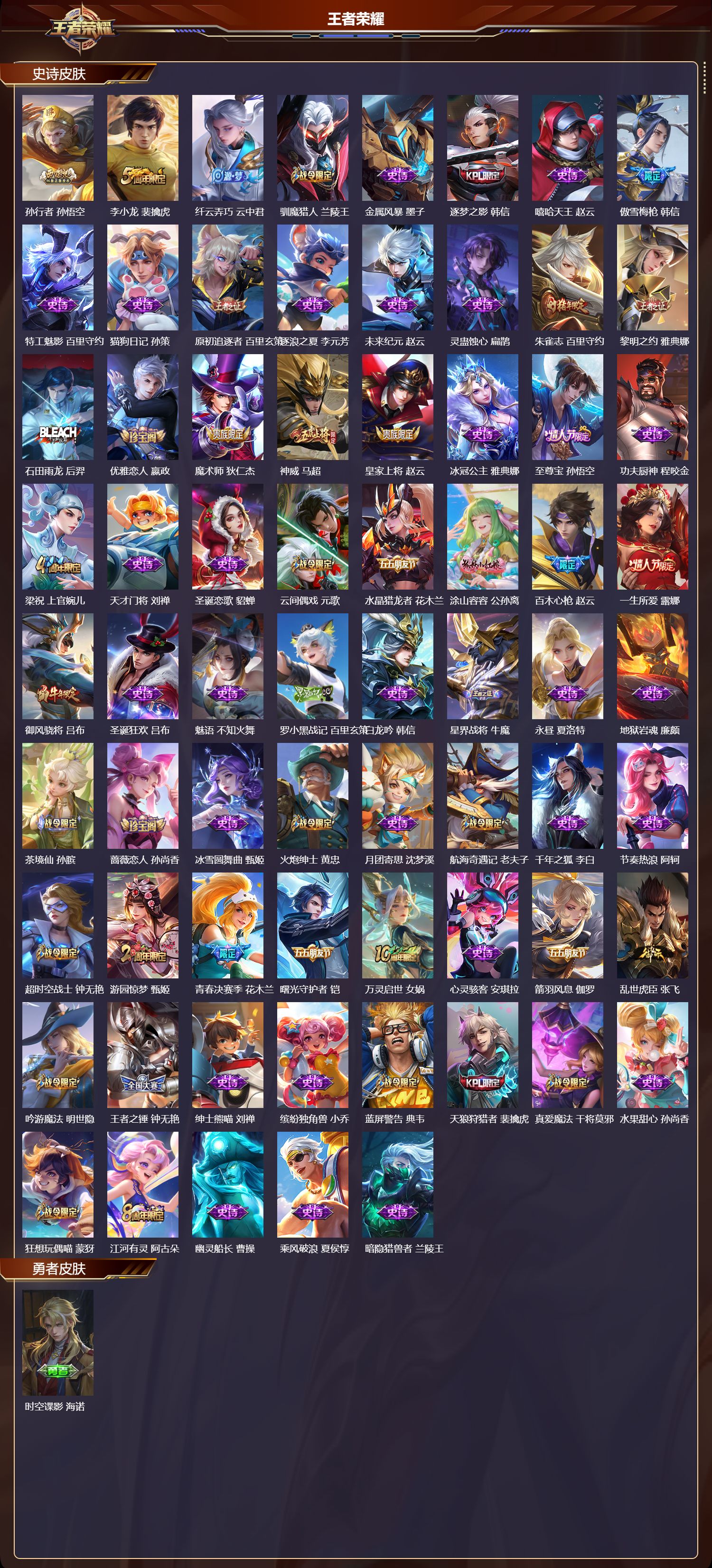 WZQM4220823王者荣耀账号详情图3