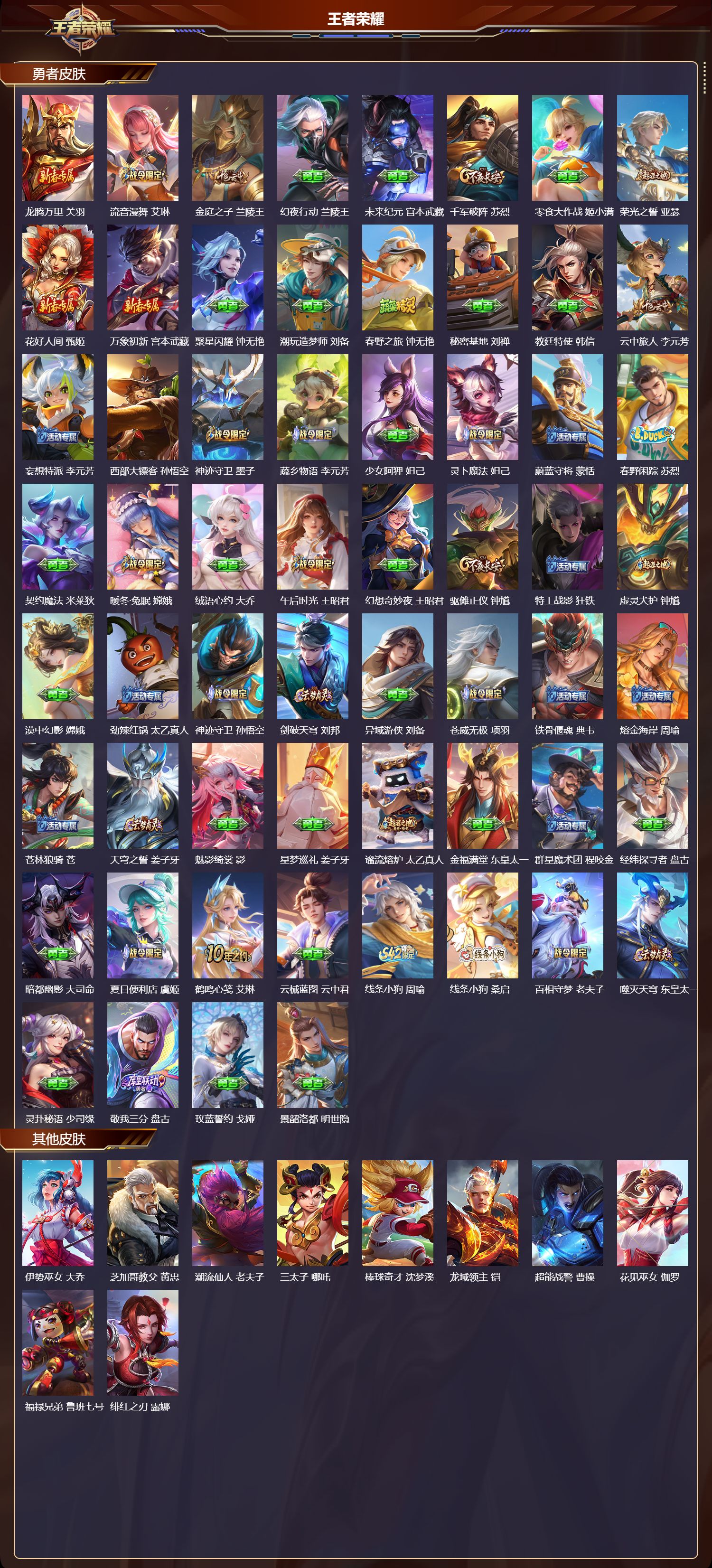 WZQM4220421王者荣耀账号详情图5