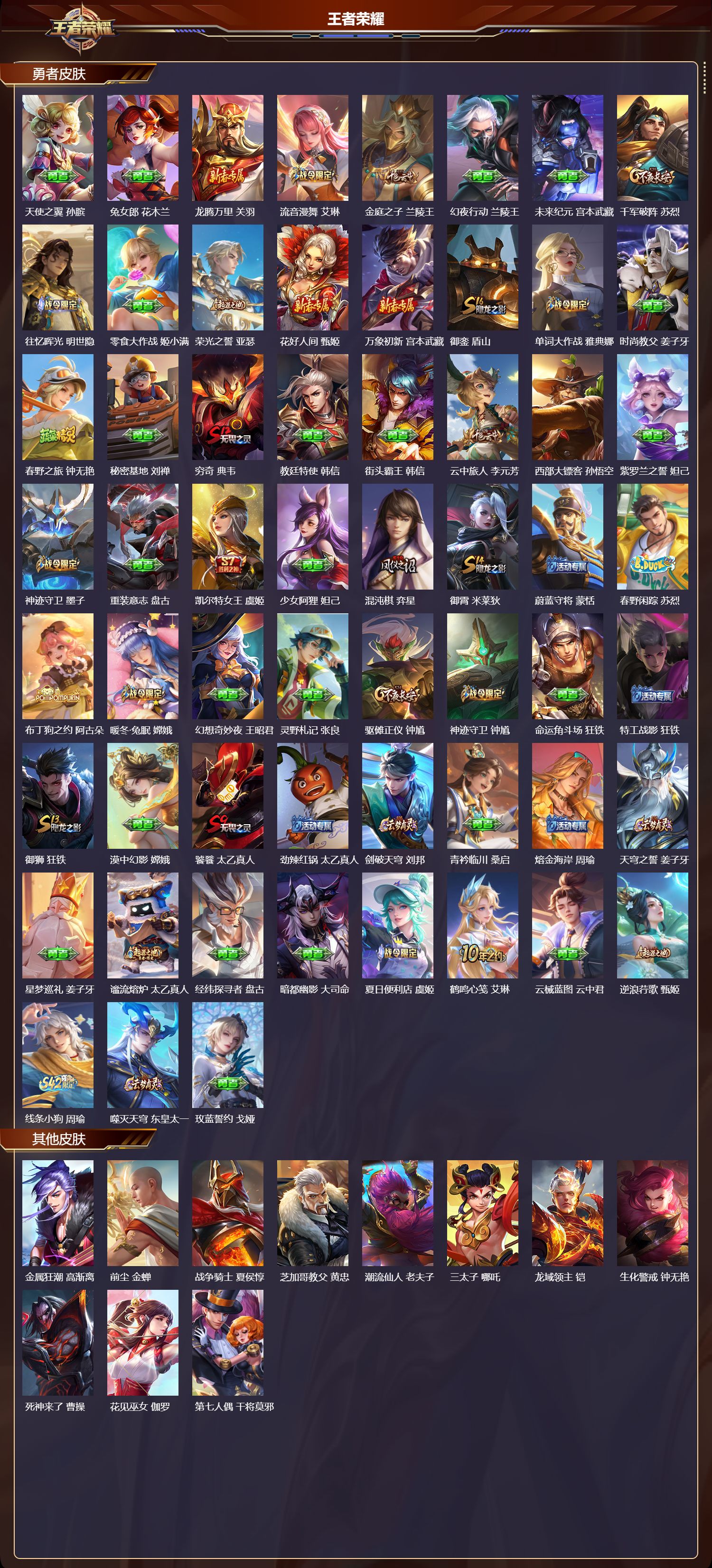 WZCMW4228855王者荣耀账号详情图9