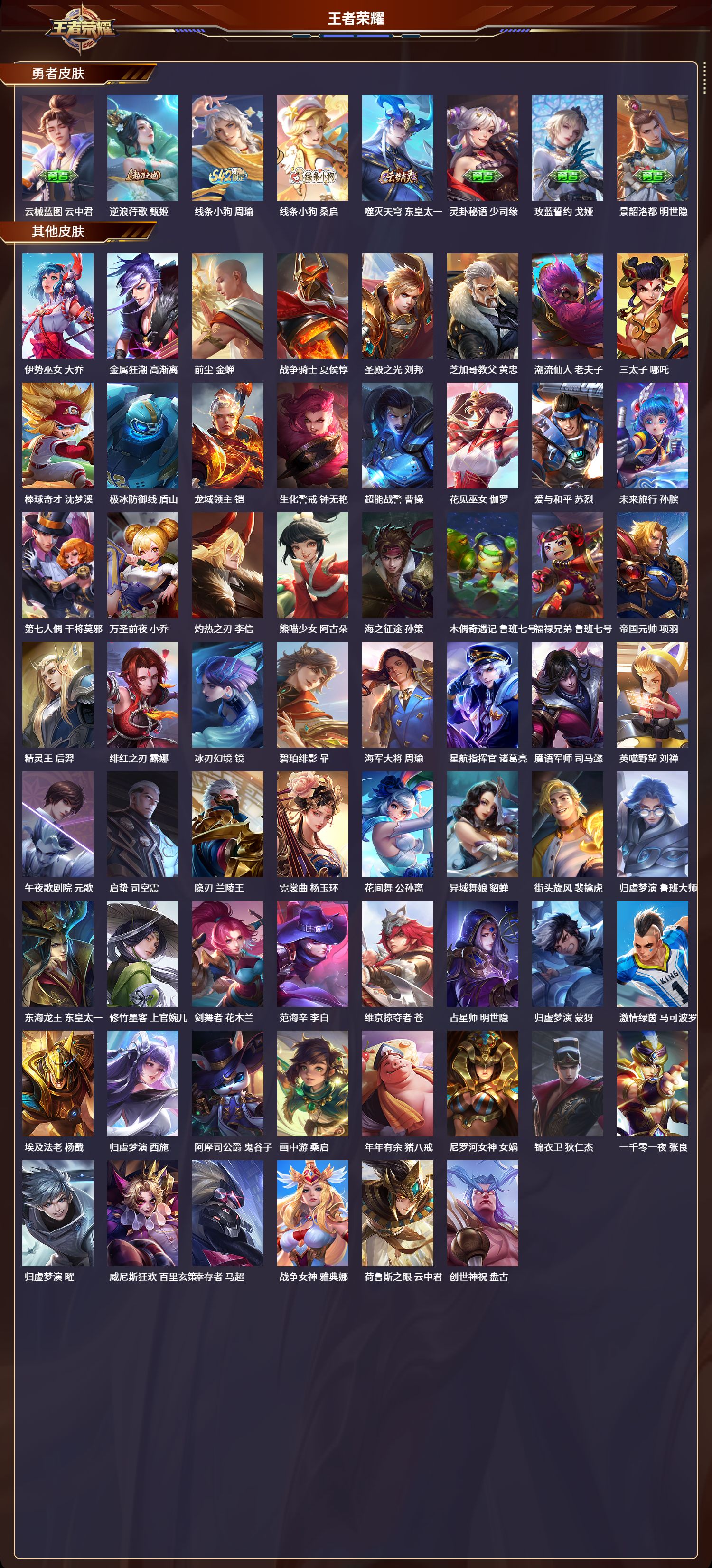 WZLX4225927王者荣耀账号详情图6 WZLX4225927王者荣耀账号详情图6