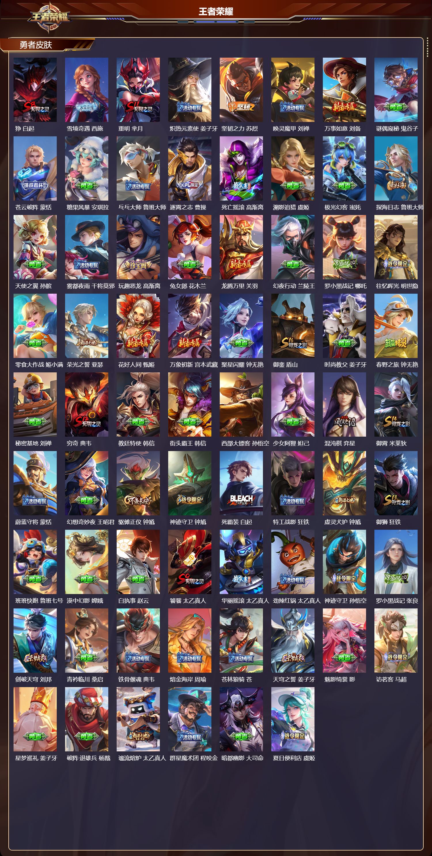 WZQM4220756王者荣耀账号详情图5