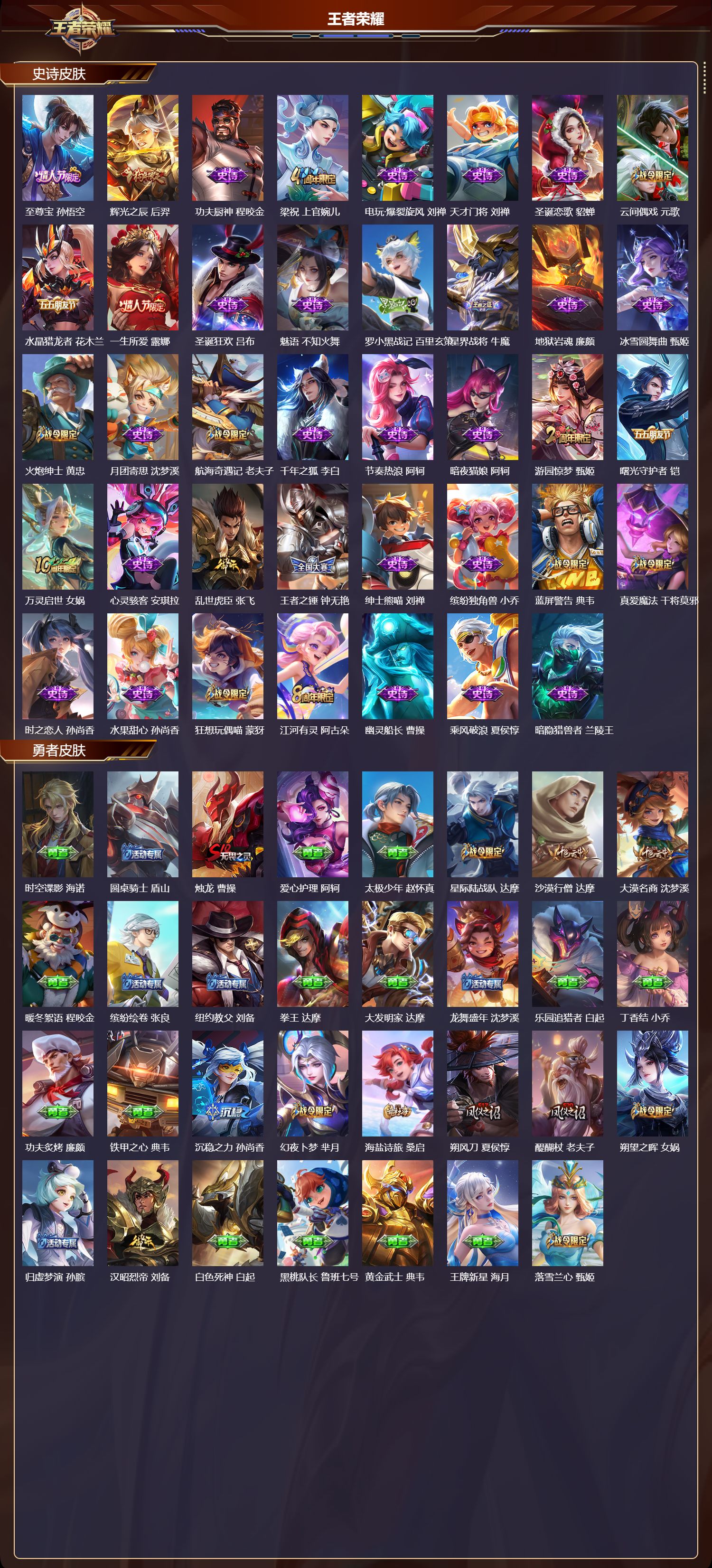 WZCMW4228855王者荣耀账号详情图7