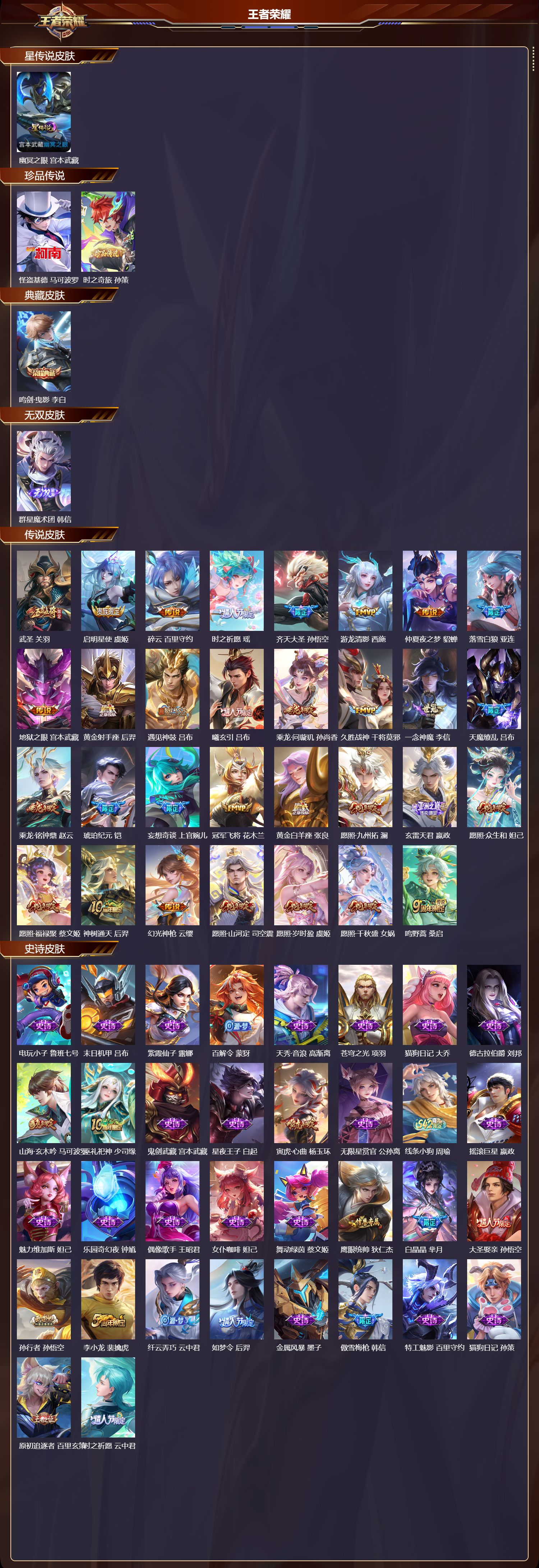 WZQM4220858王者荣耀账号详情图2