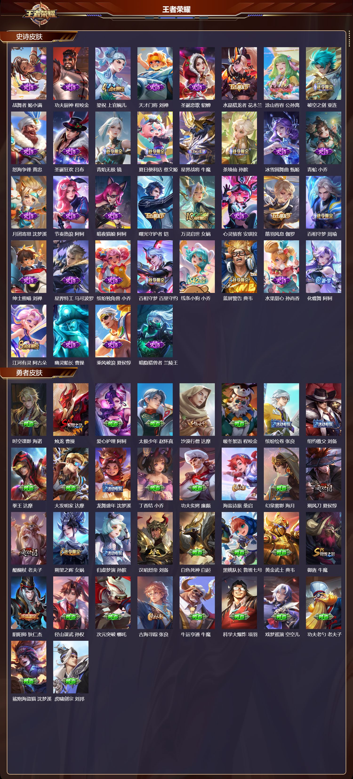 WZQM4220461王者荣耀账号详情图3