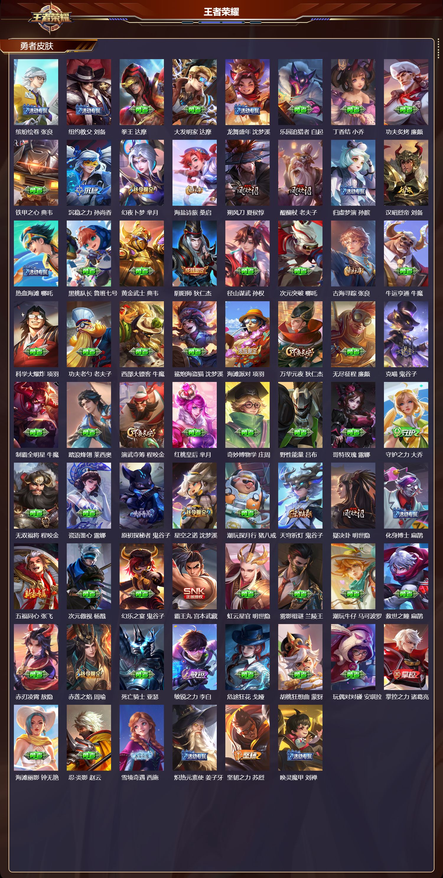 WZQM4220856王者荣耀账号详情图4