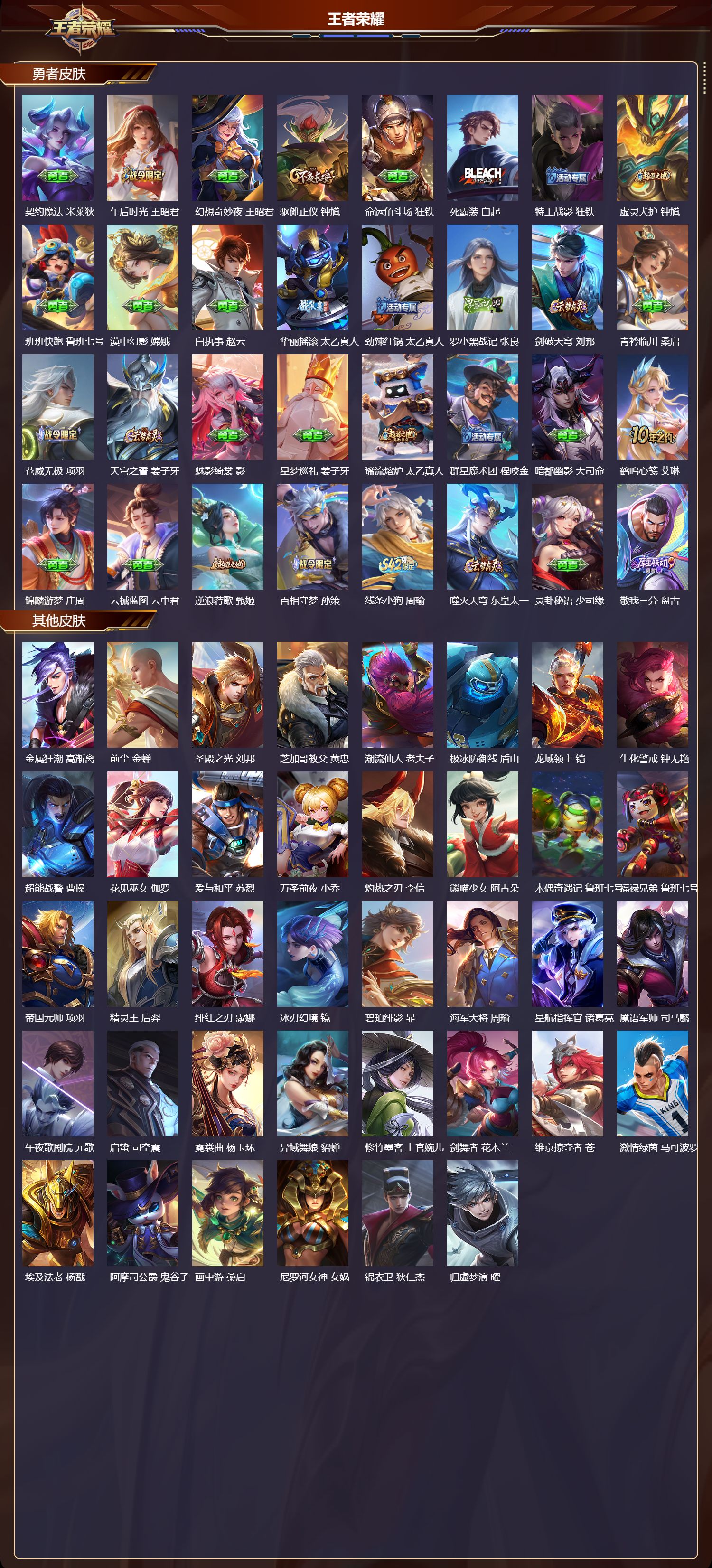 WZCMW4229032王者荣耀账号详情图9