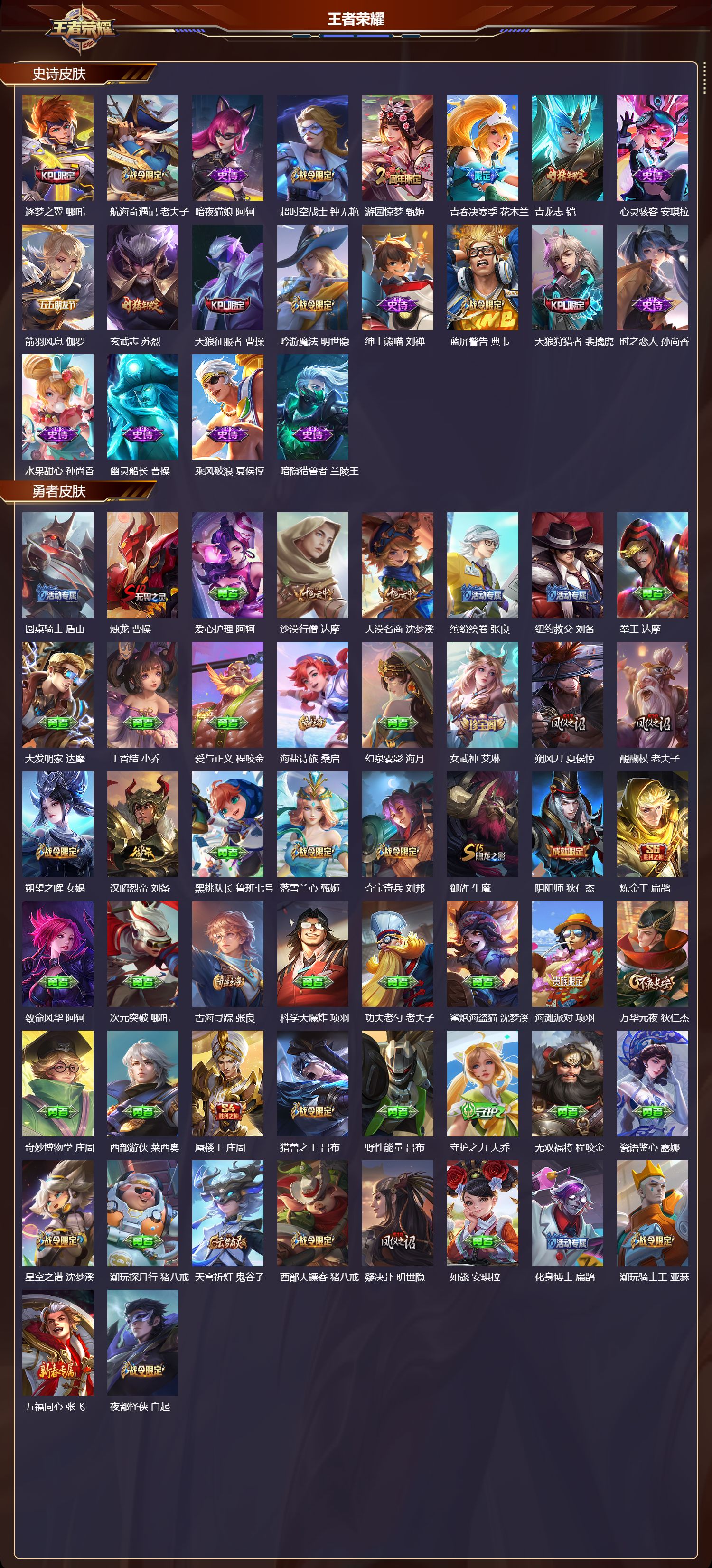 WZQM4220432王者荣耀账号详情图3