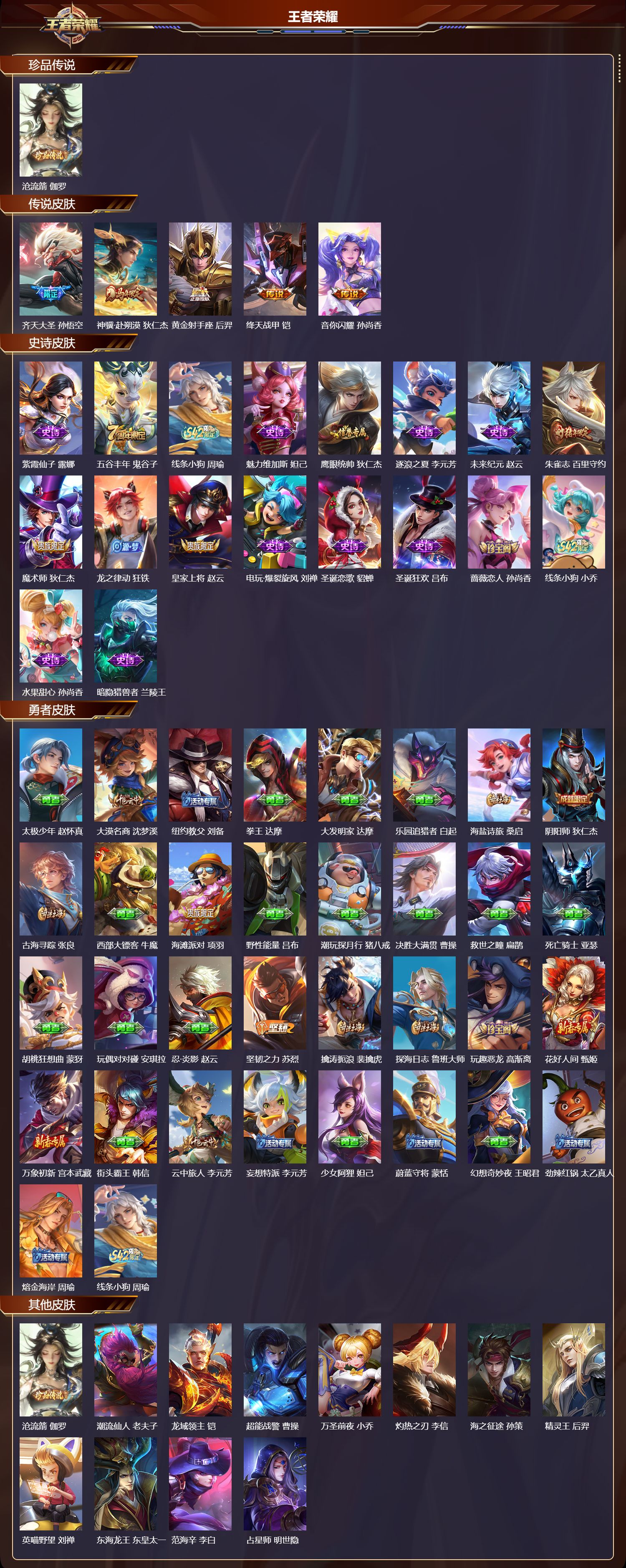 WZCMW4229059王者荣耀账号详情图6