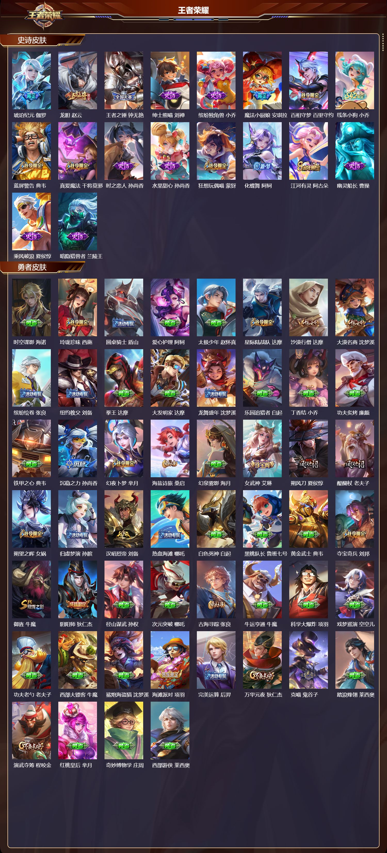 WZQM4220656王者荣耀账号详情图6