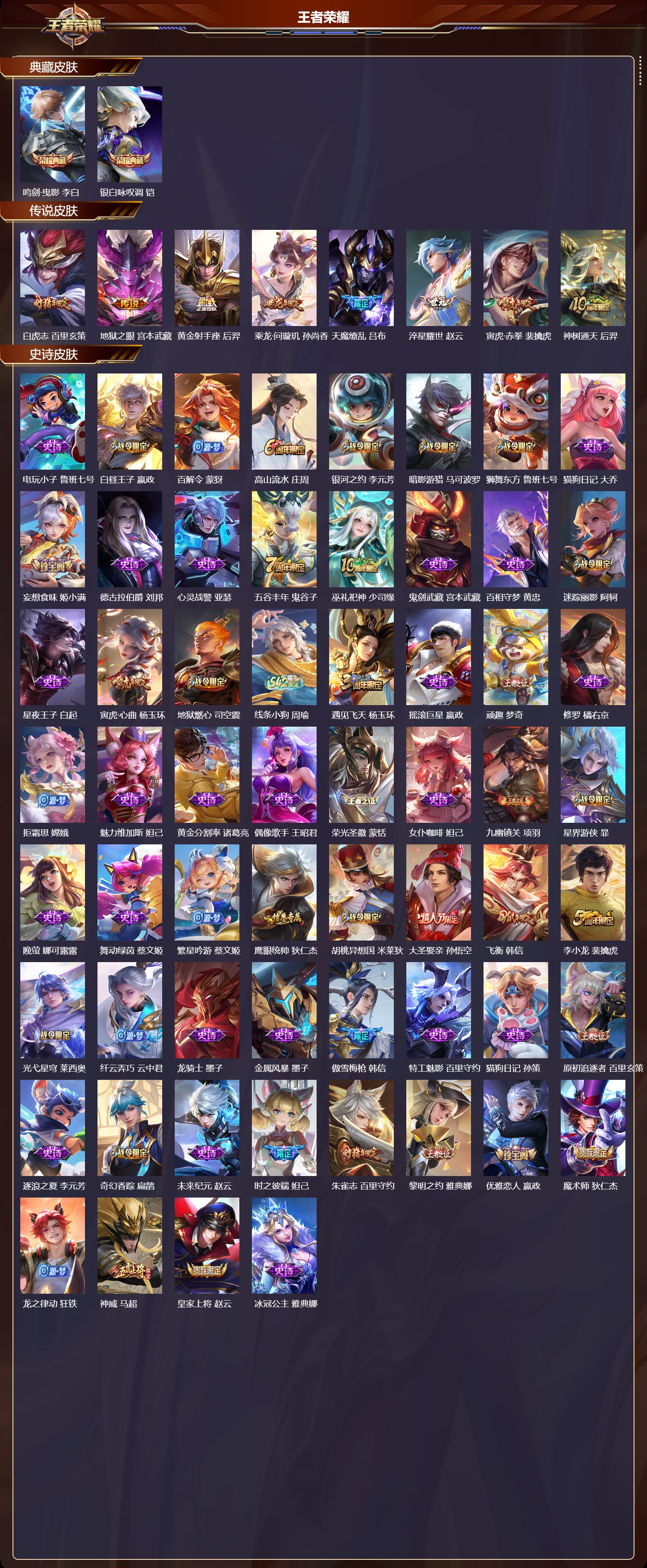 WZCMW4228855王者荣耀账号详情图6