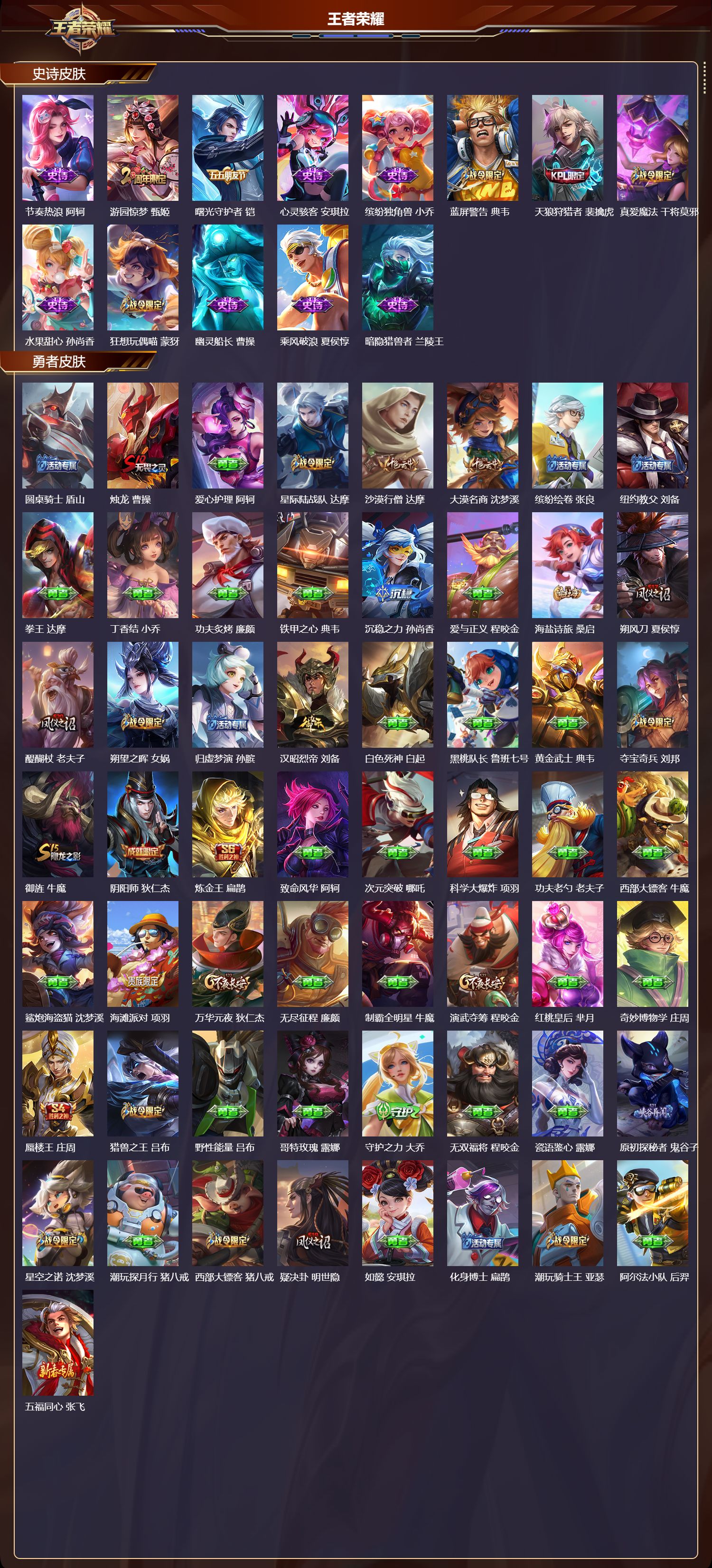 WZQM4220704王者荣耀账号详情图3