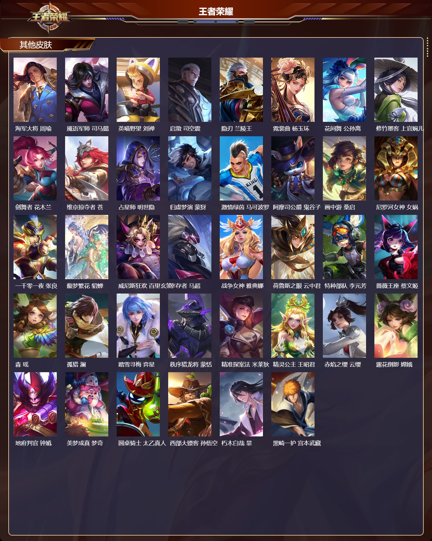 WZQM4220420王者荣耀账号详情图6