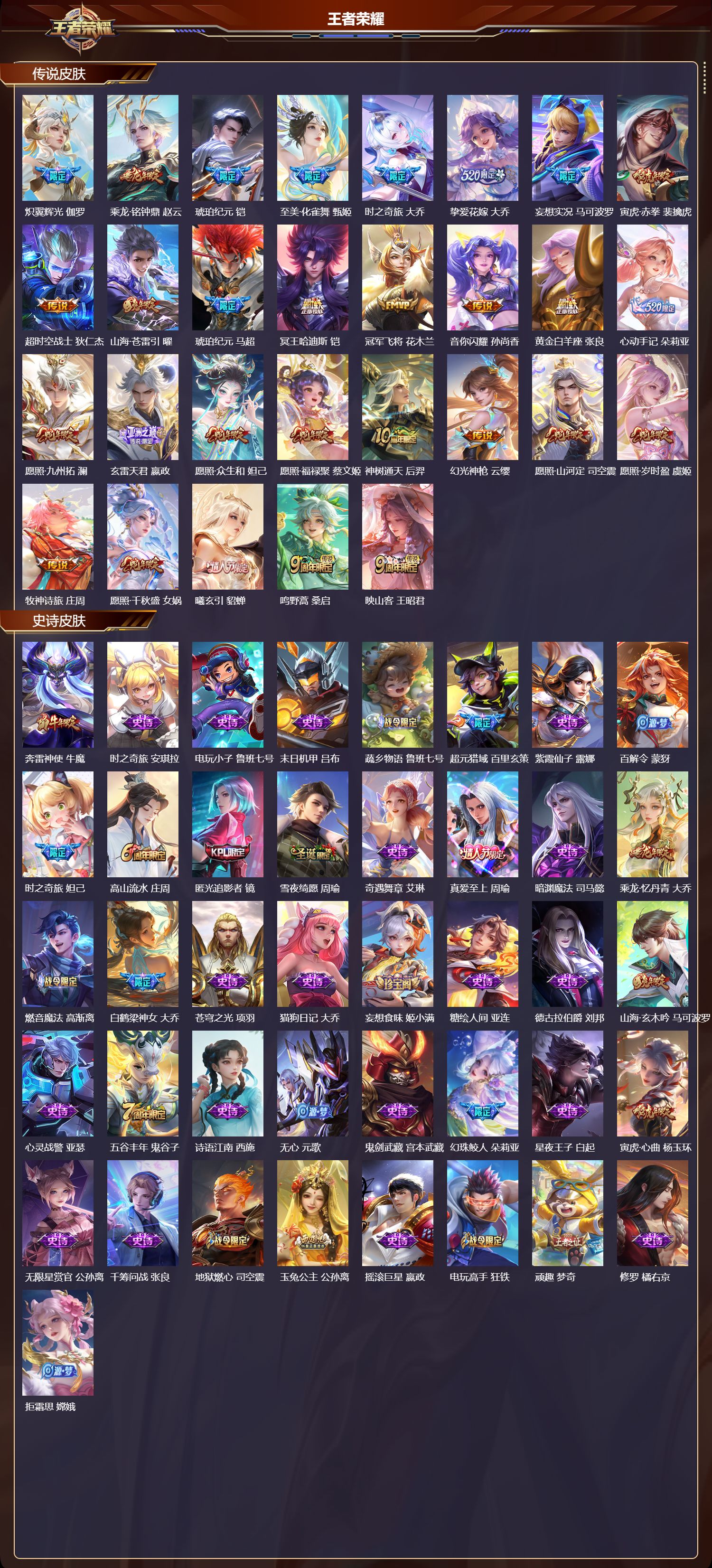 WZCMW4229152王者荣耀账号详情图8