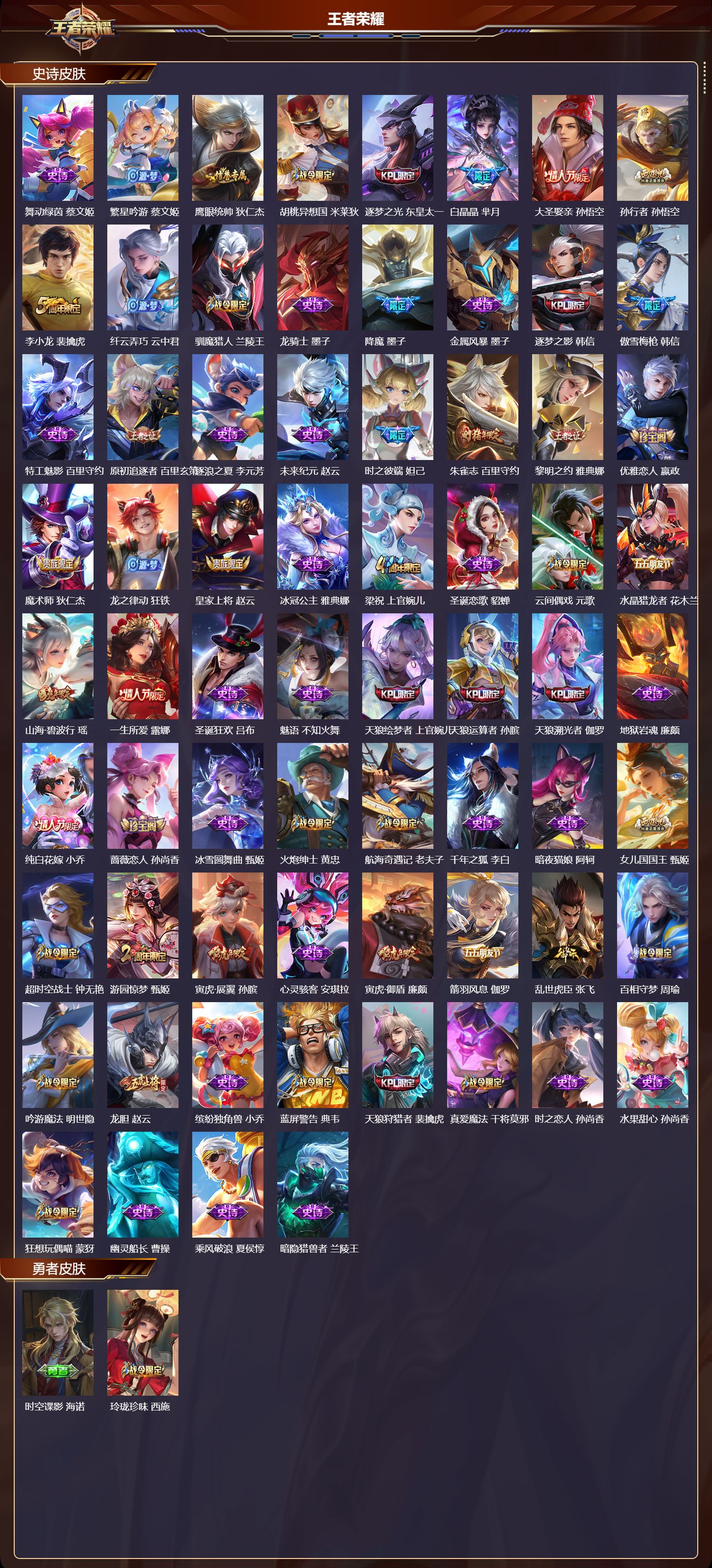 WZQM4220411王者荣耀账号详情图3