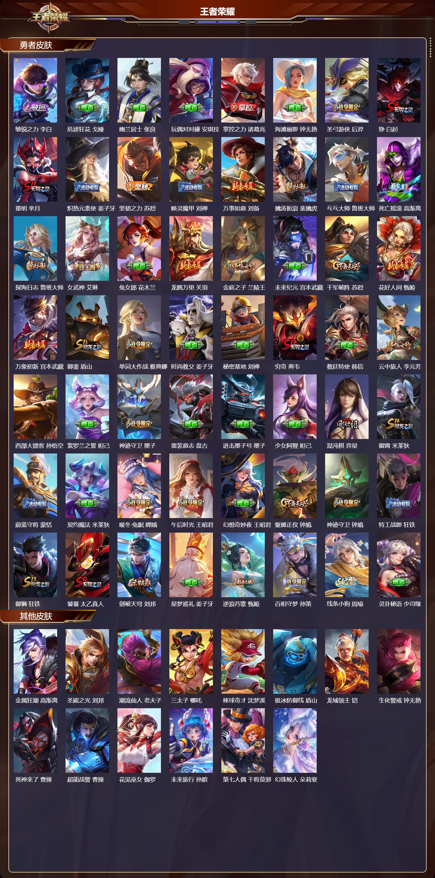 WZQM4220411王者荣耀账号详情图5