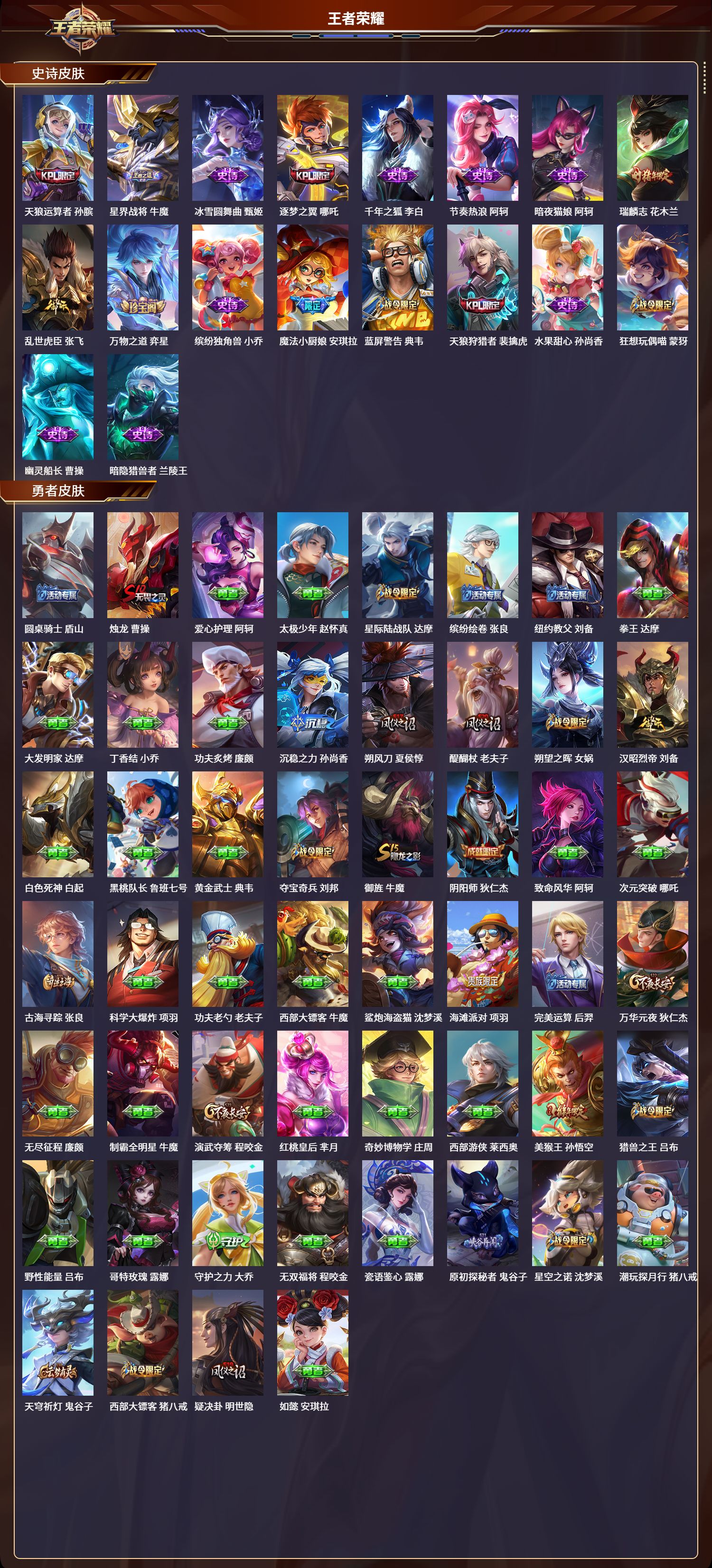 WZLX4225856王者荣耀账号详情图3