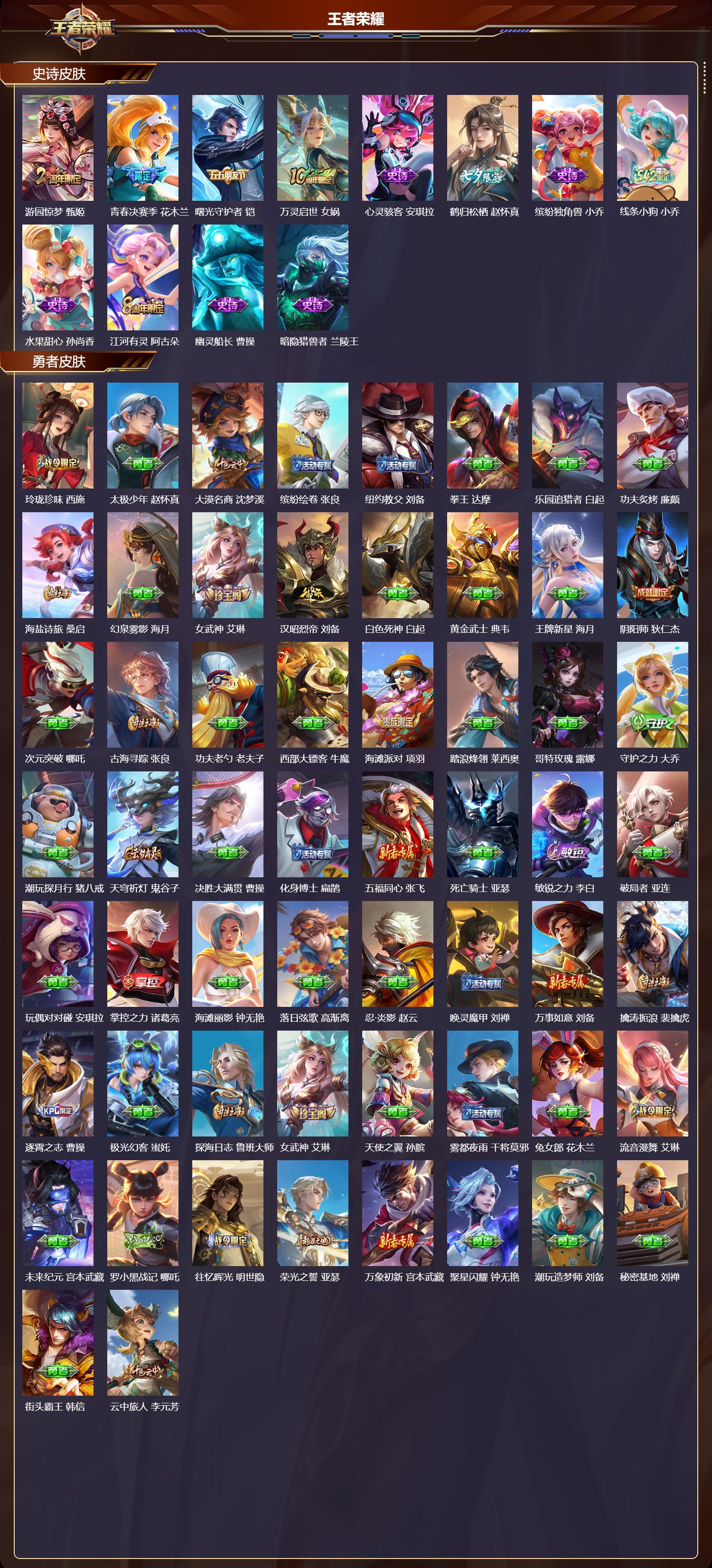 WZQM4220674王者荣耀账号详情图3