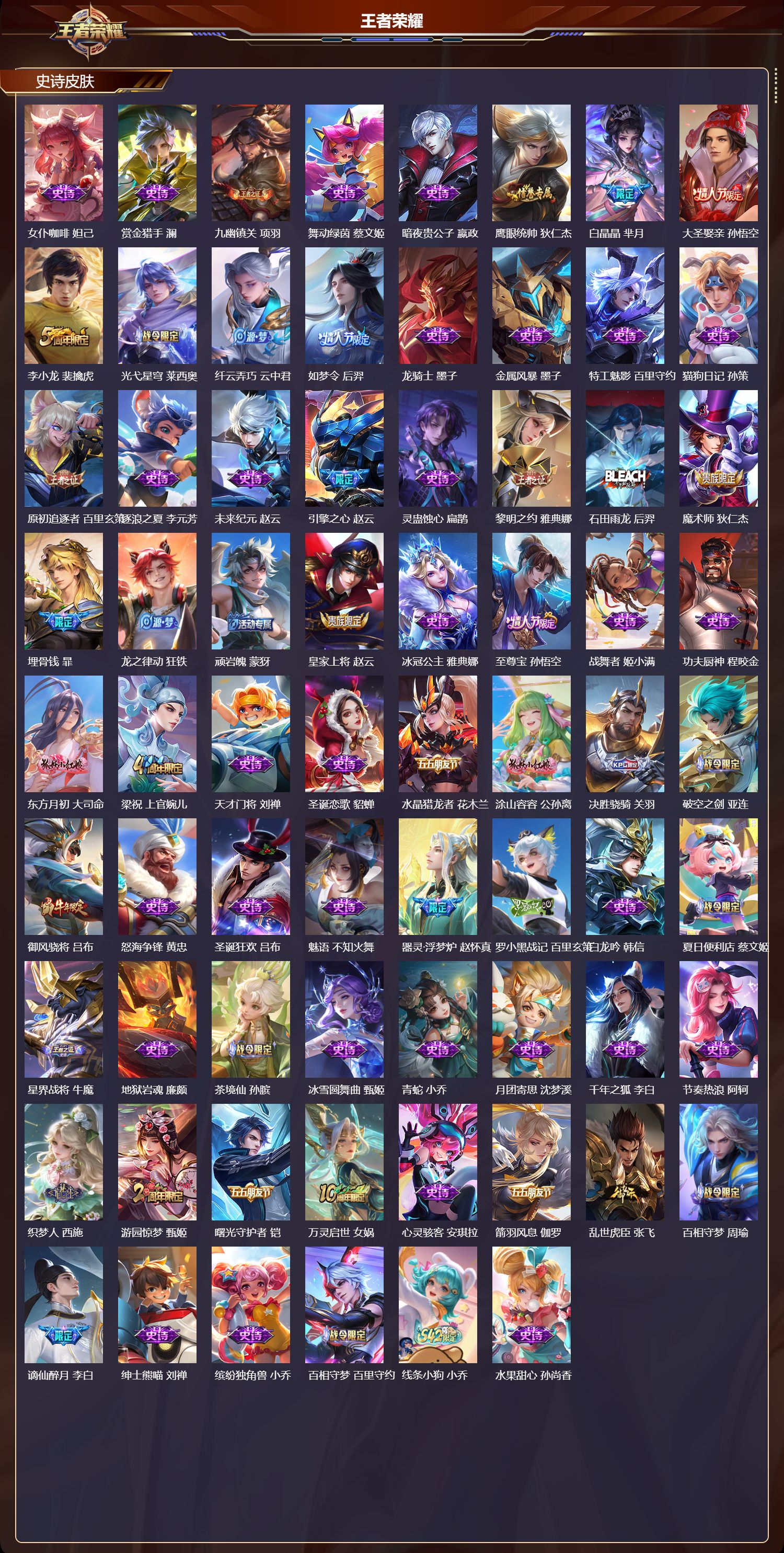 WZQM4220756王者荣耀账号详情图3