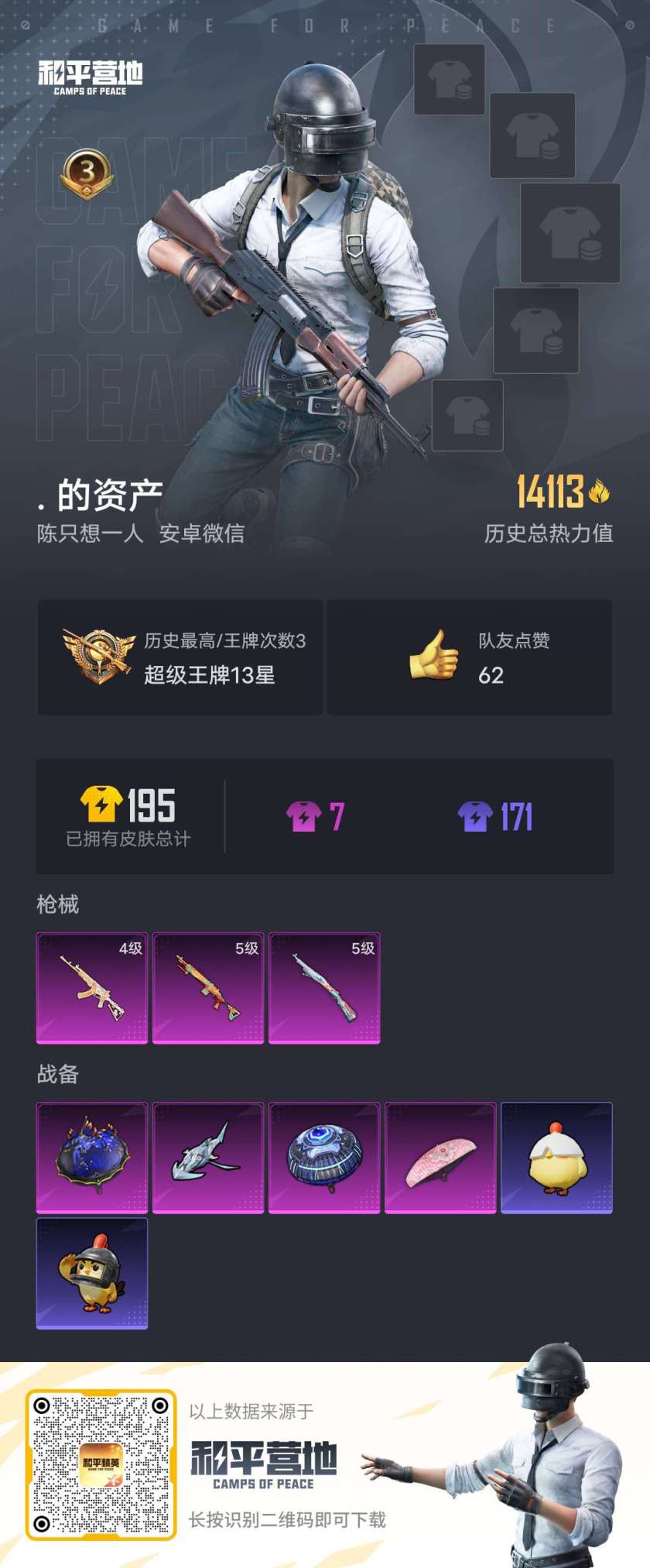 HPCMW4126928和平精英账号详情图2 HPCMW4126928和平精英账号详情图2