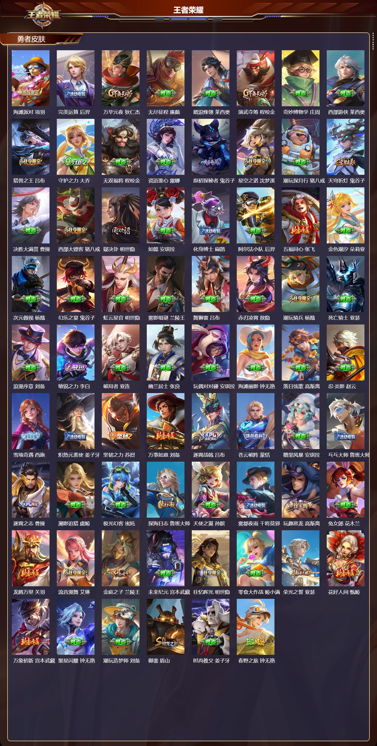 WZQM4220461王者荣耀账号详情图4