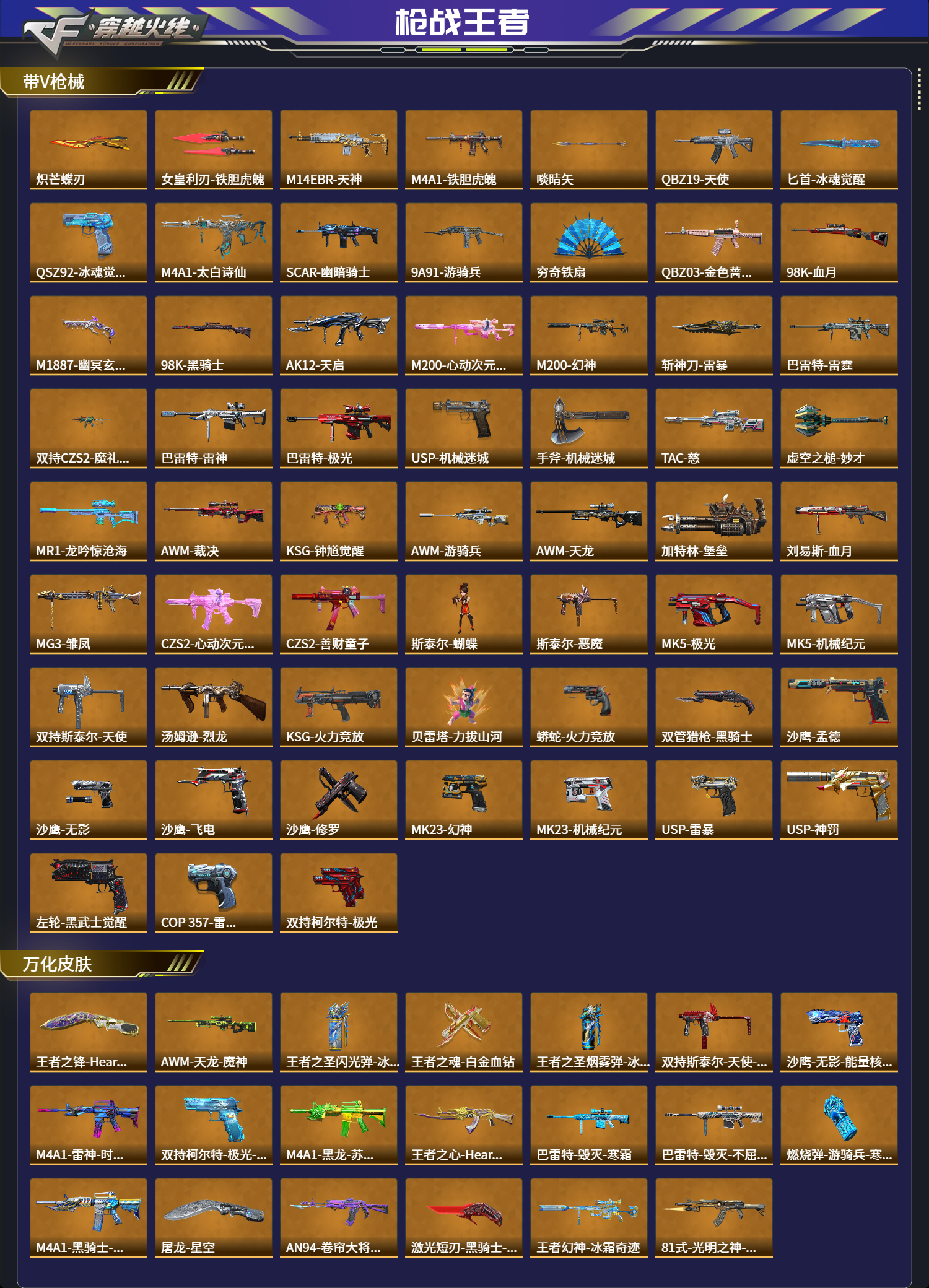 CFMFFWY48976枪战王者账号详情图5