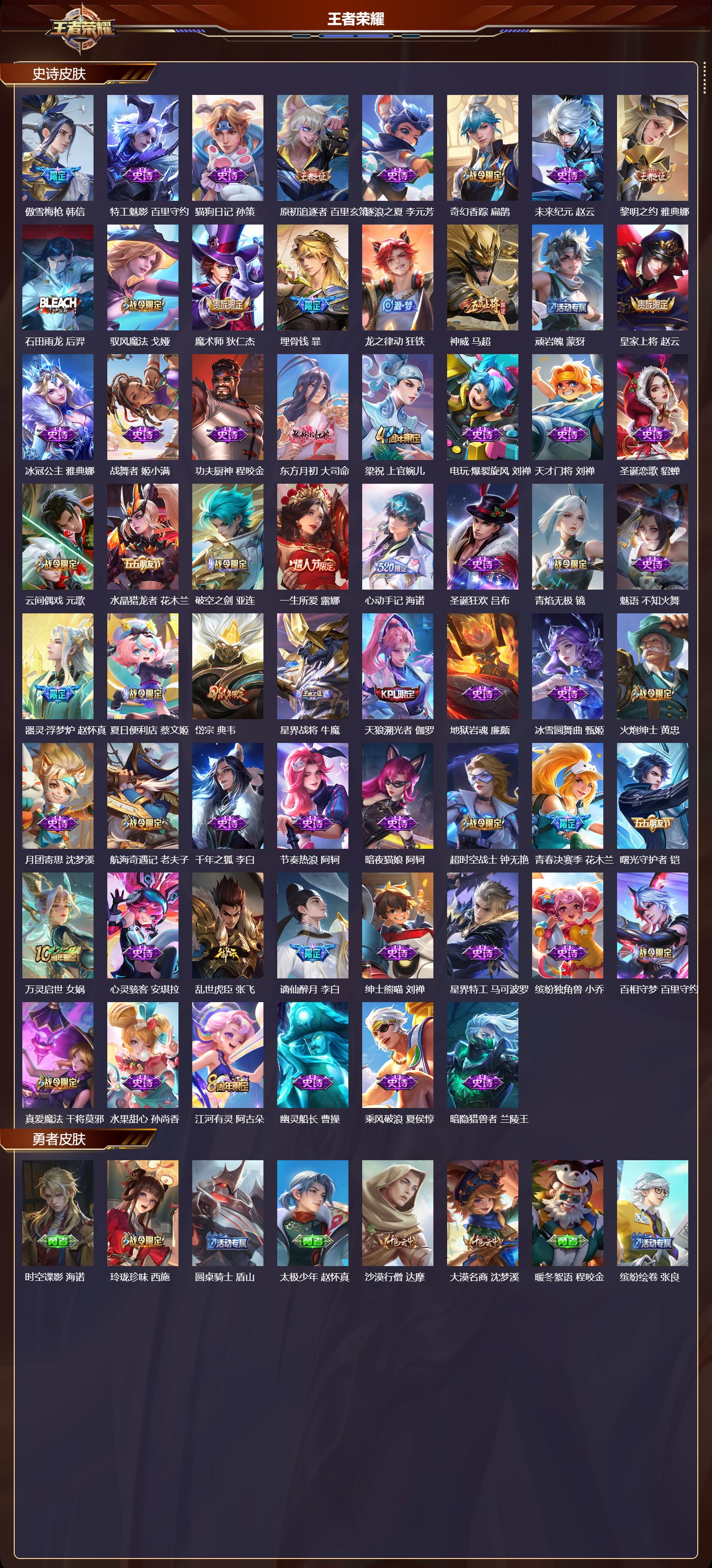 WZQM4220421王者荣耀账号详情图3