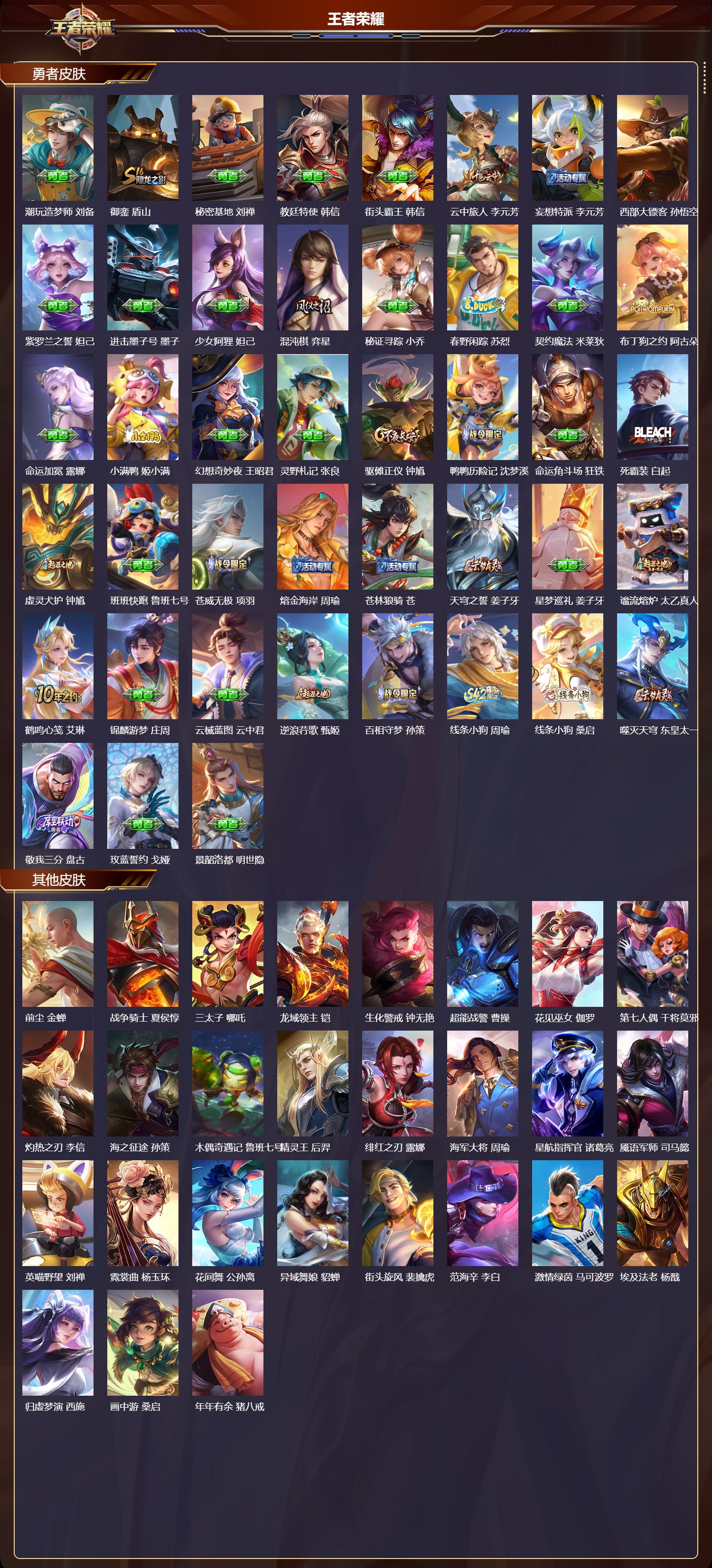 WZQM4220799王者荣耀账号详情图4