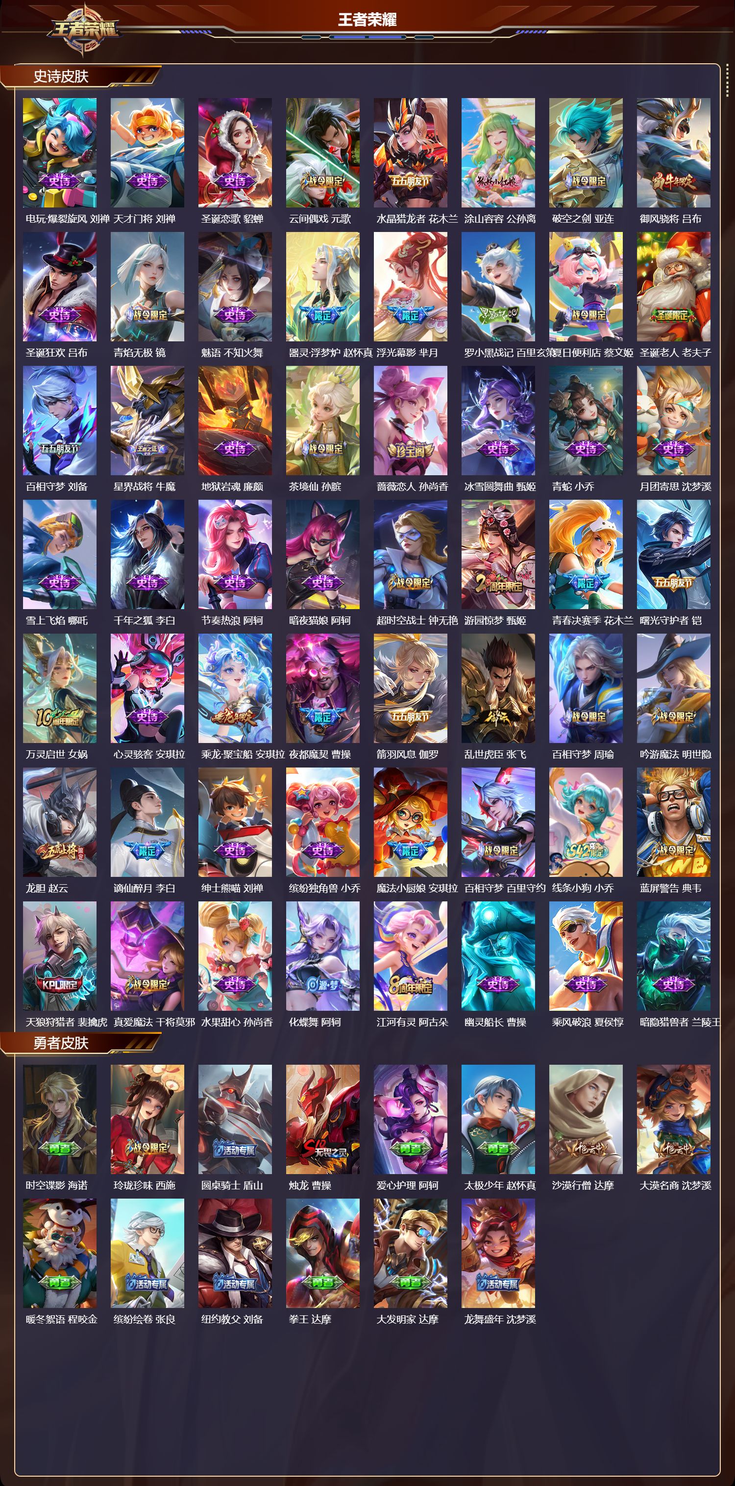 WZCMW4229056王者荣耀账号详情图8