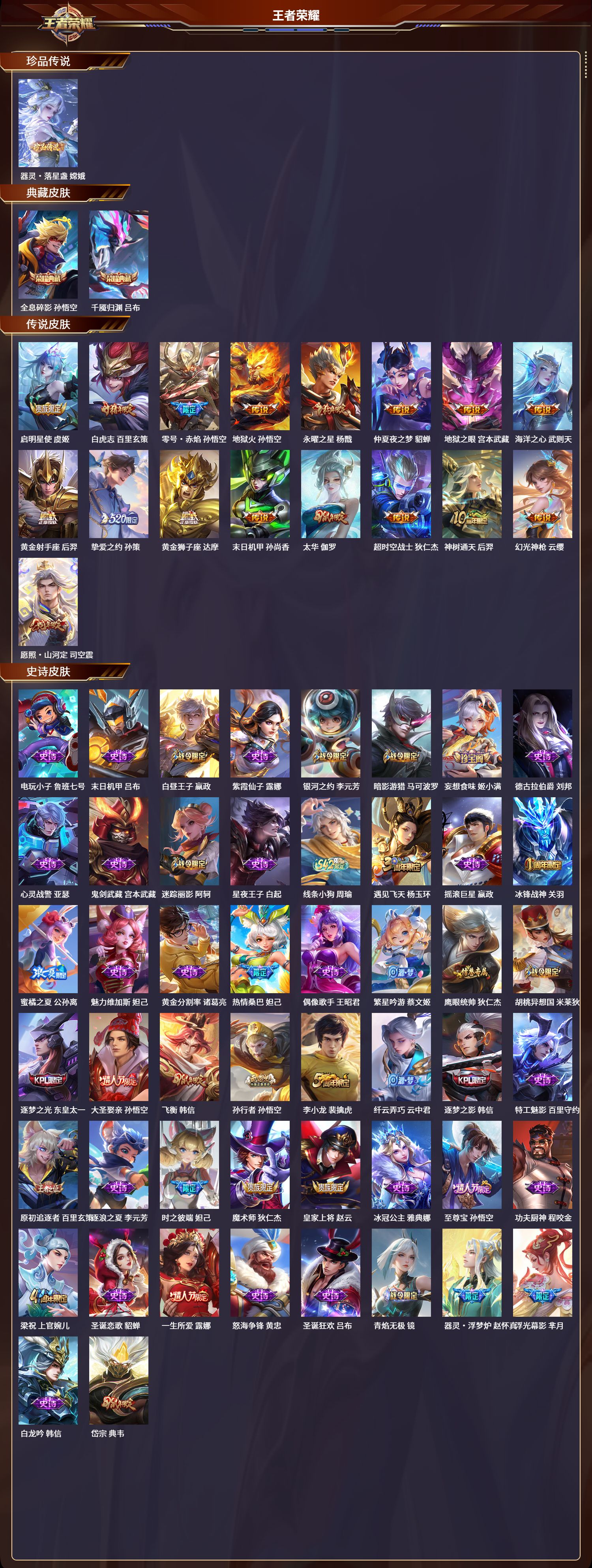 WZLX4225856王者荣耀账号详情图2