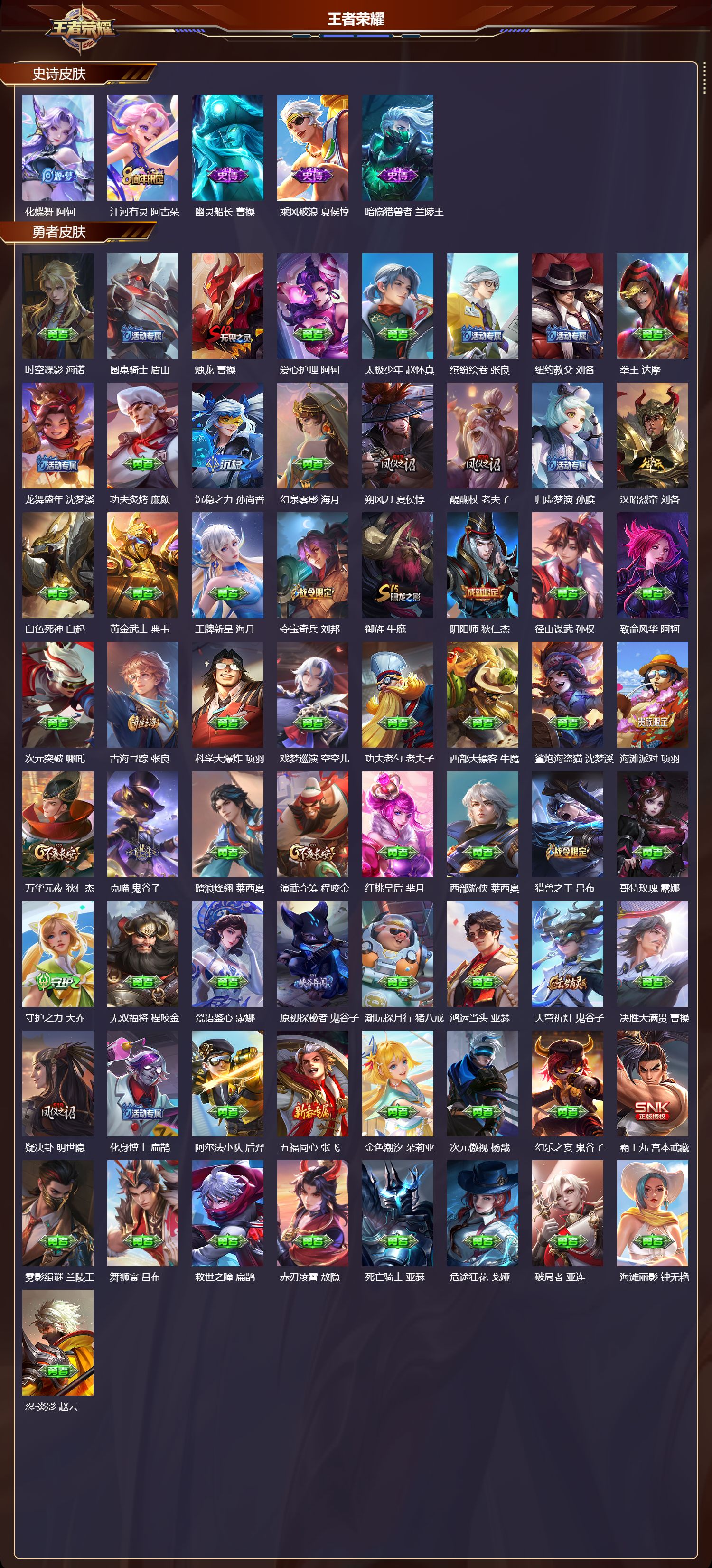 WZQM4220756王者荣耀账号详情图4